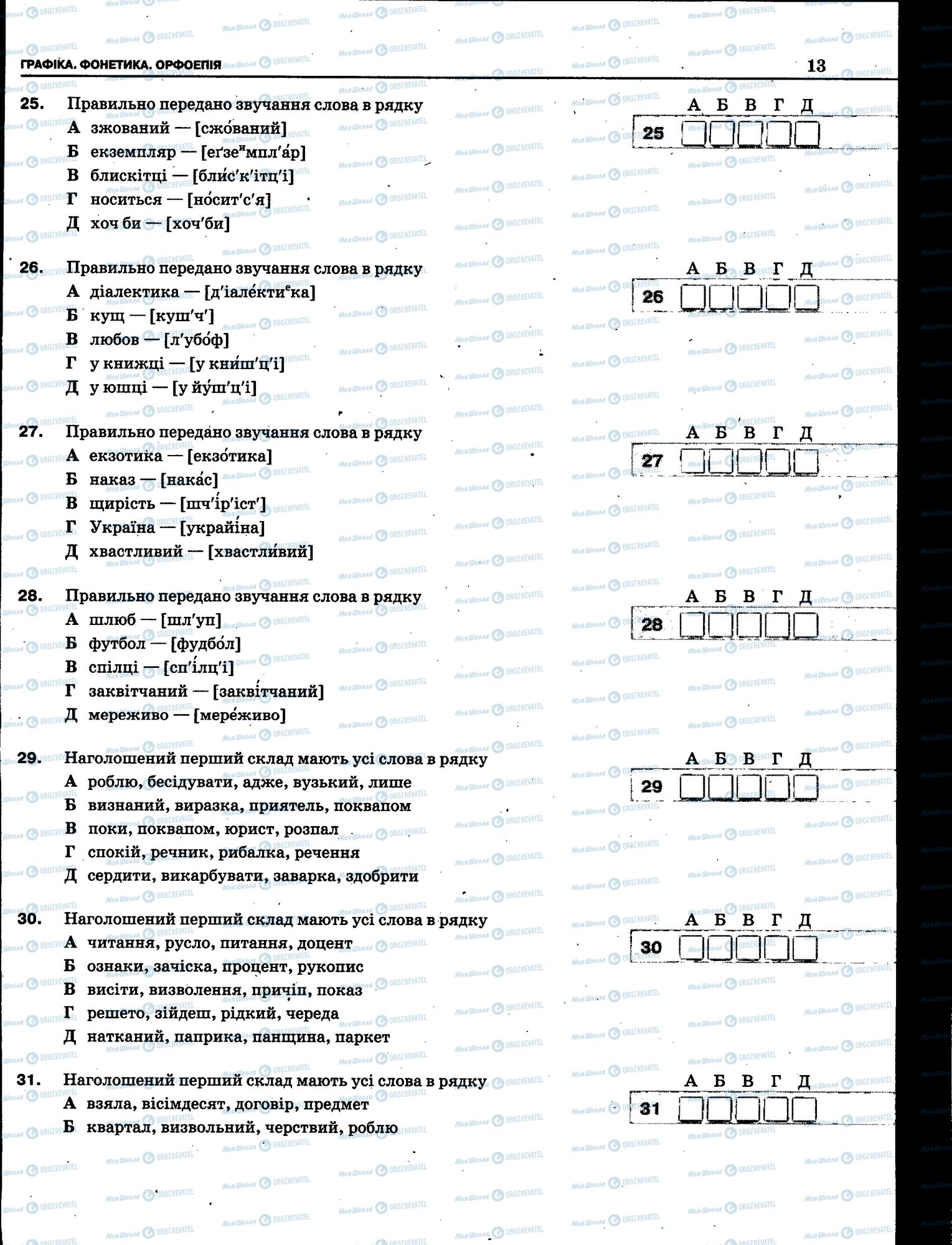 ЗНО Укр мова 11 класс страница 011