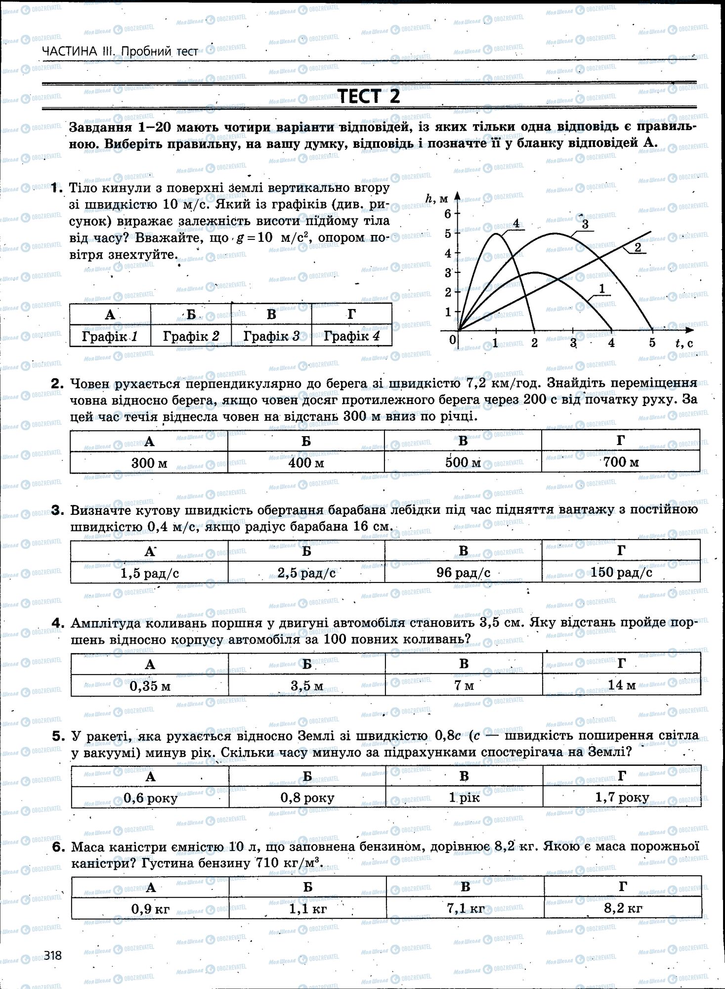 ЗНО Фізика 11 клас сторінка 318