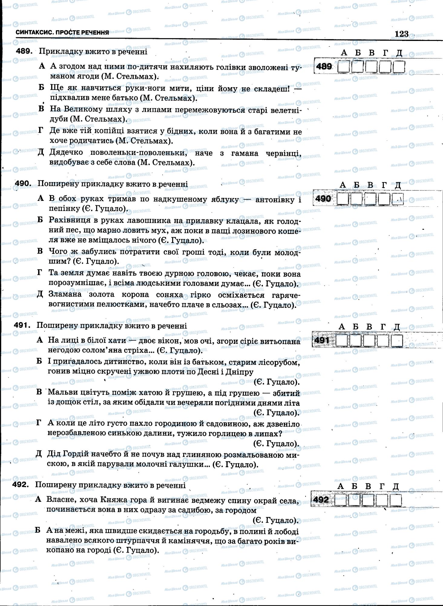 ЗНО Укр мова 11 класс страница 121