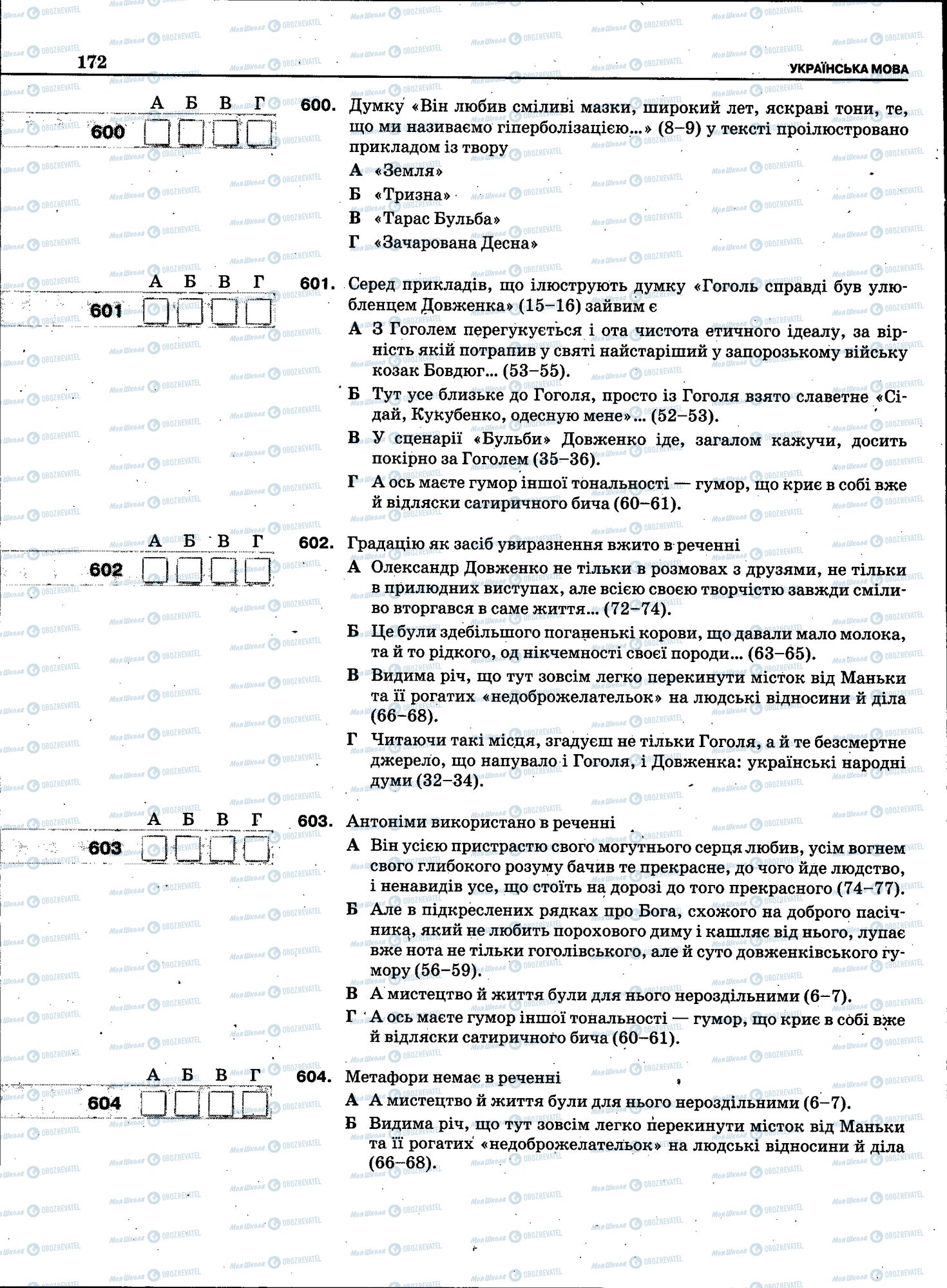 ЗНО Укр мова 11 класс страница 170