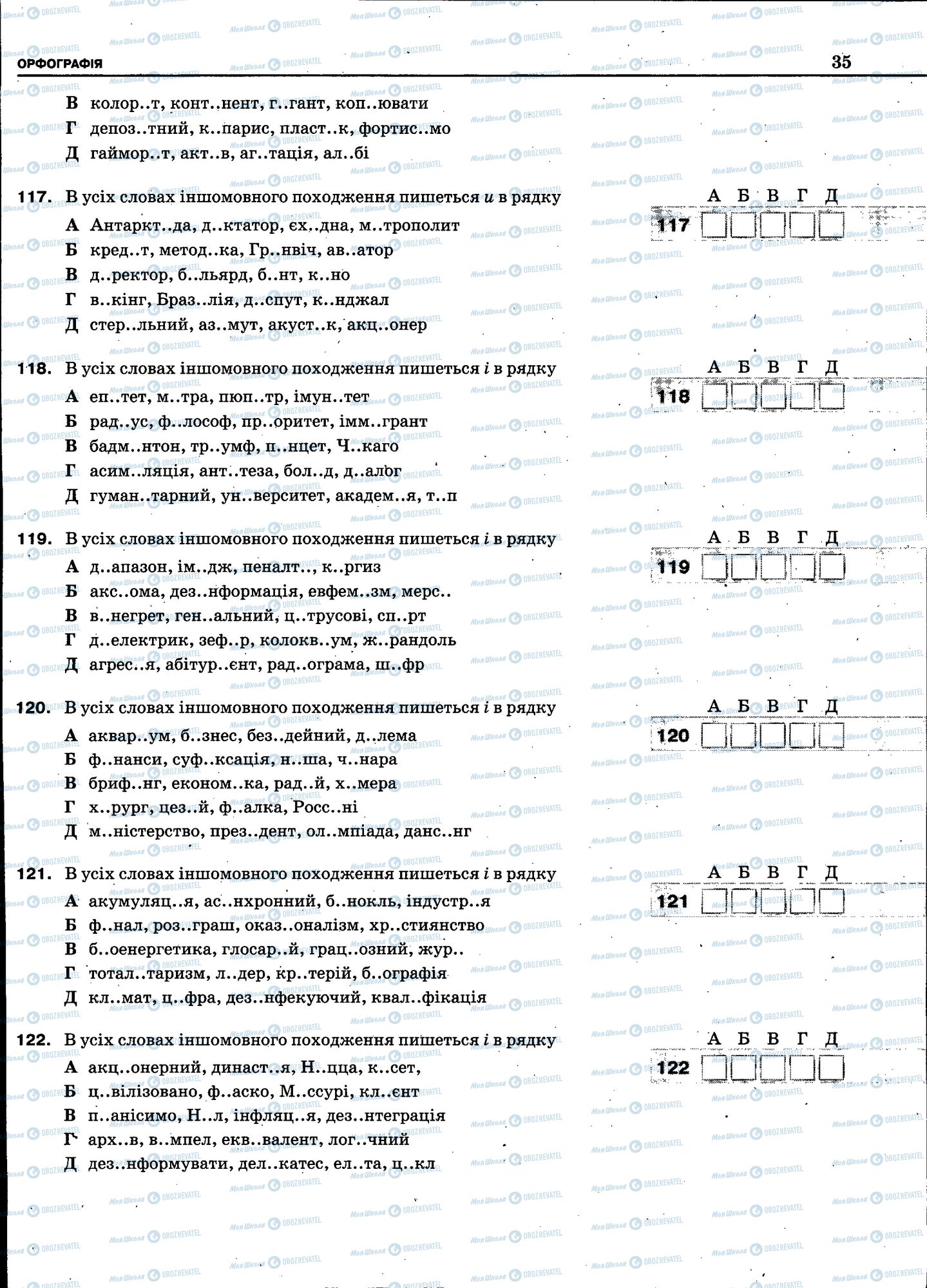 ЗНО Укр мова 11 класс страница 033