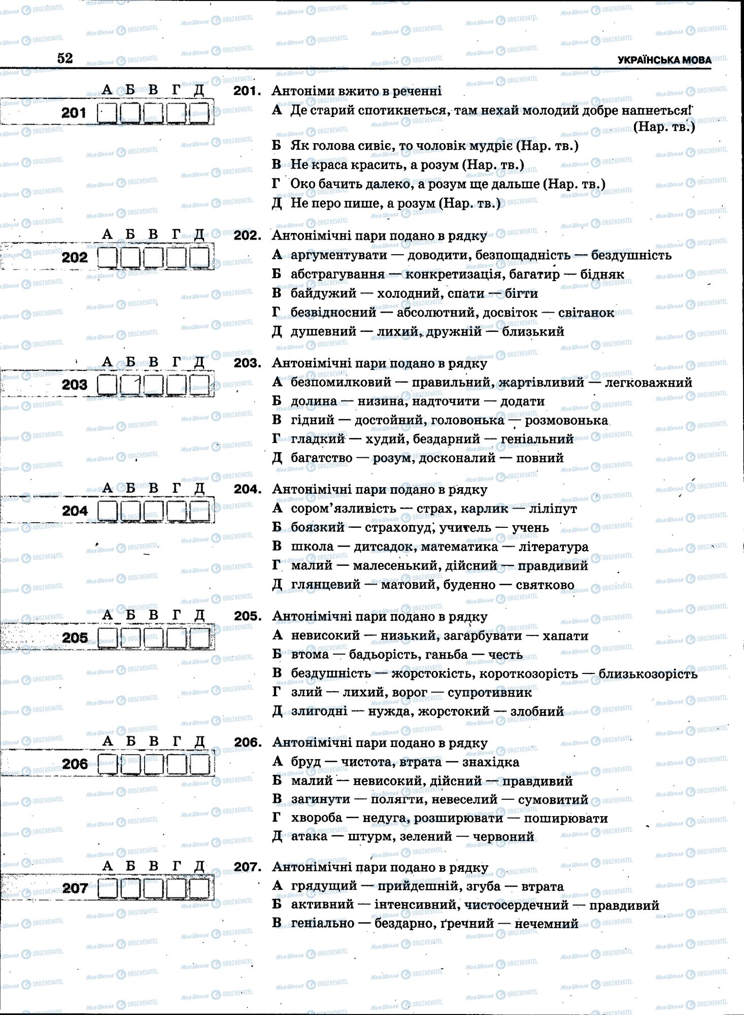 ЗНО Укр мова 11 класс страница 050