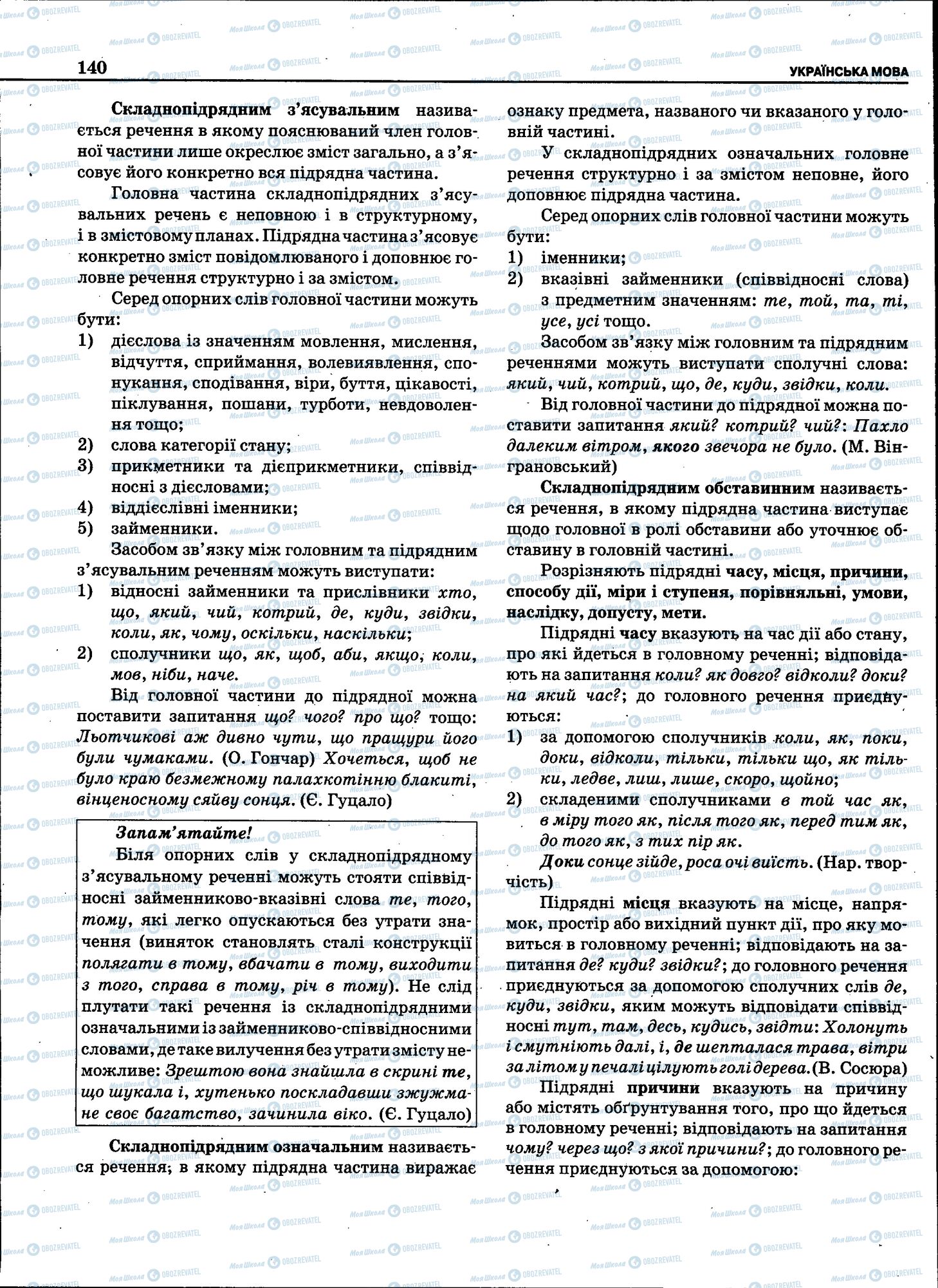 ЗНО Українська мова 11 клас сторінка 138