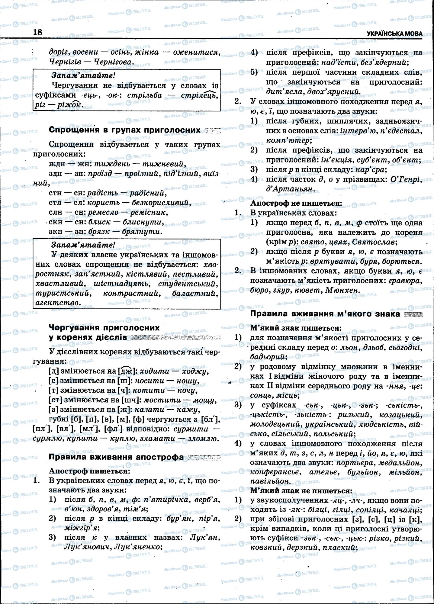 ЗНО Укр мова 11 класс страница 016