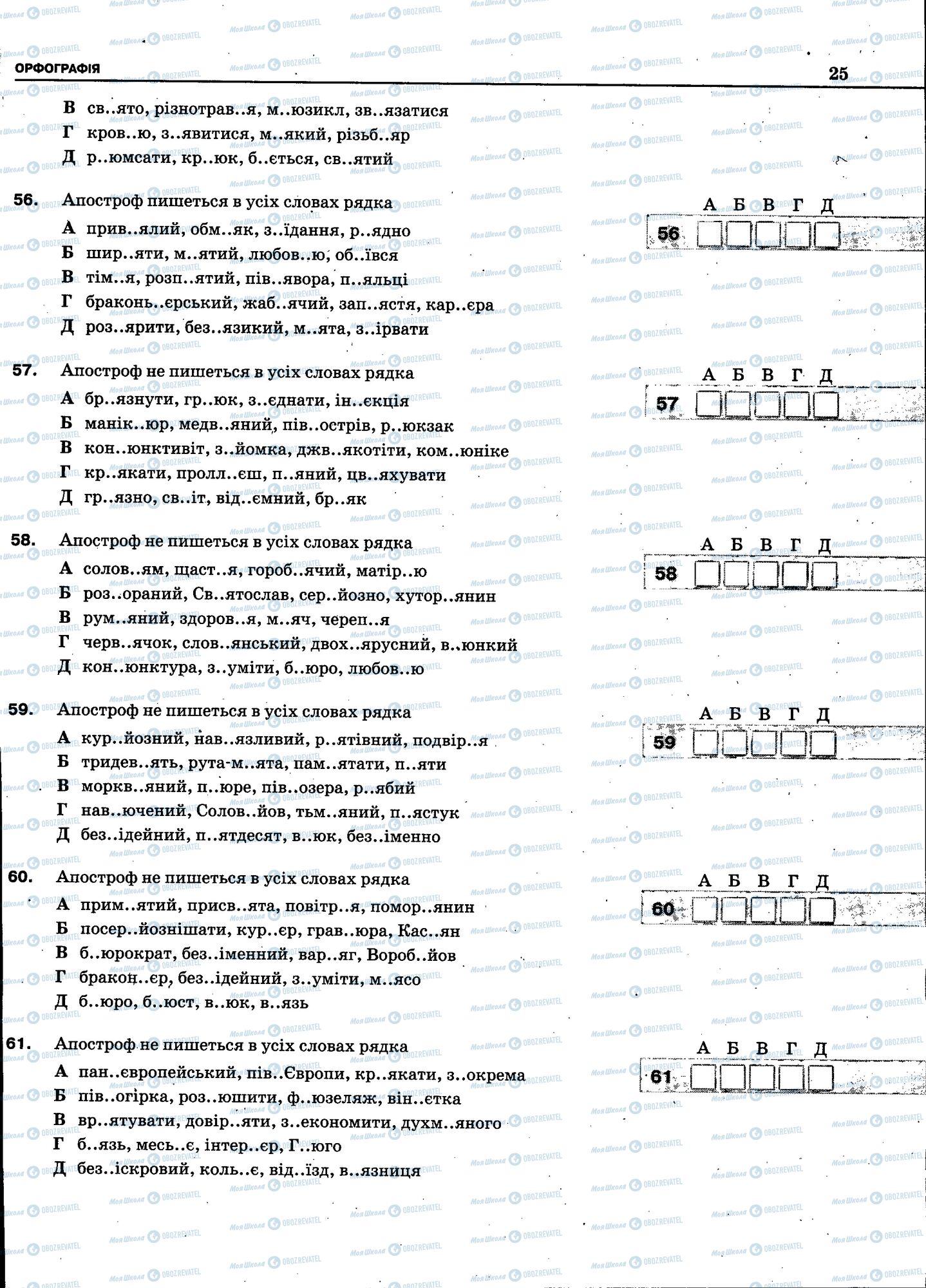 ЗНО Укр мова 11 класс страница 023