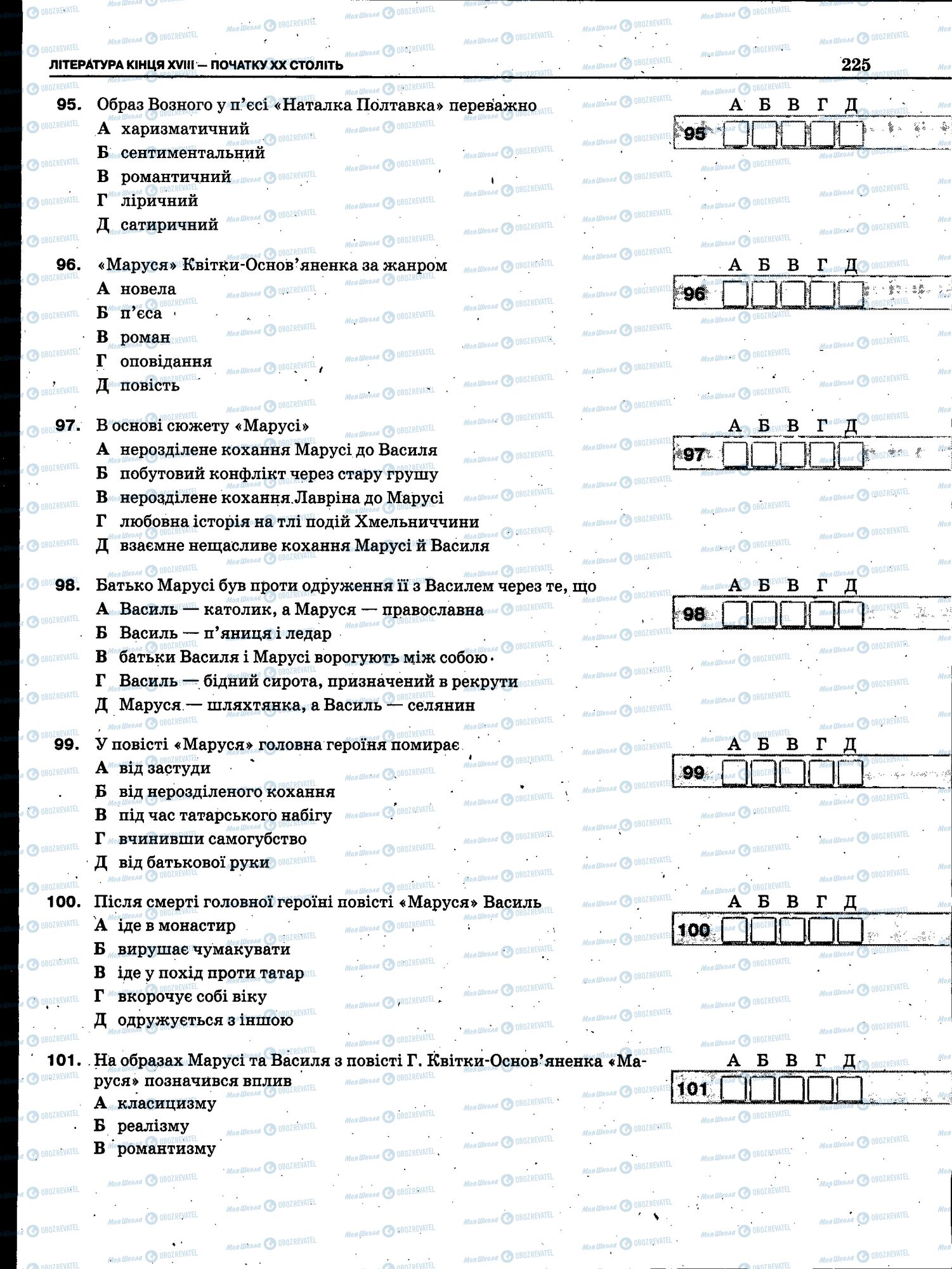 ЗНО Українська мова 11 клас сторінка 223