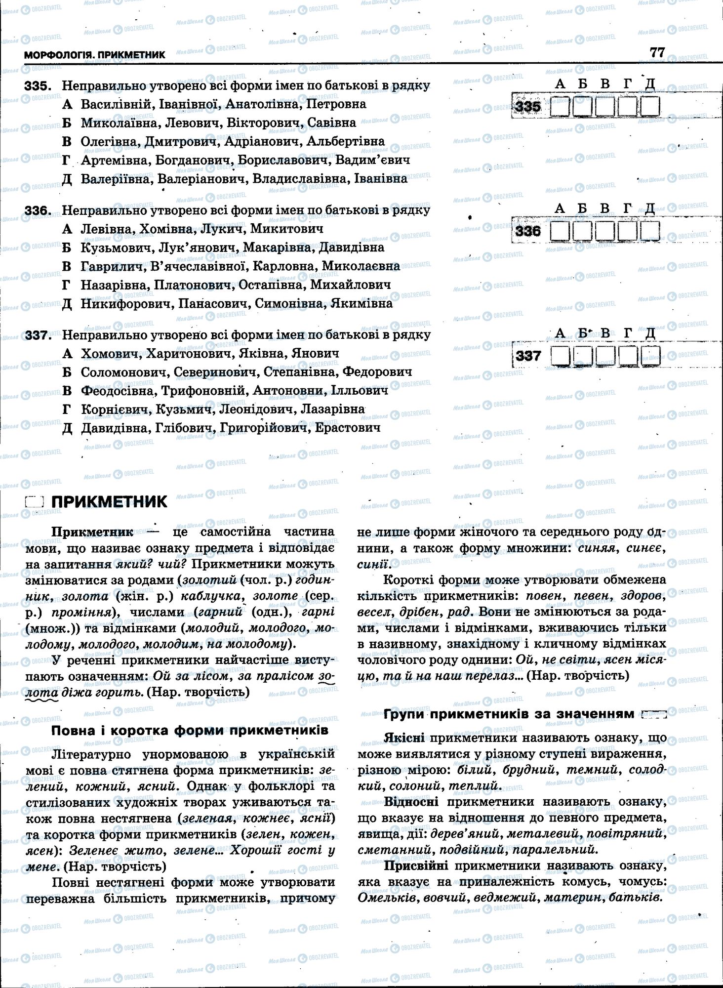 ЗНО Українська мова 11 клас сторінка 075