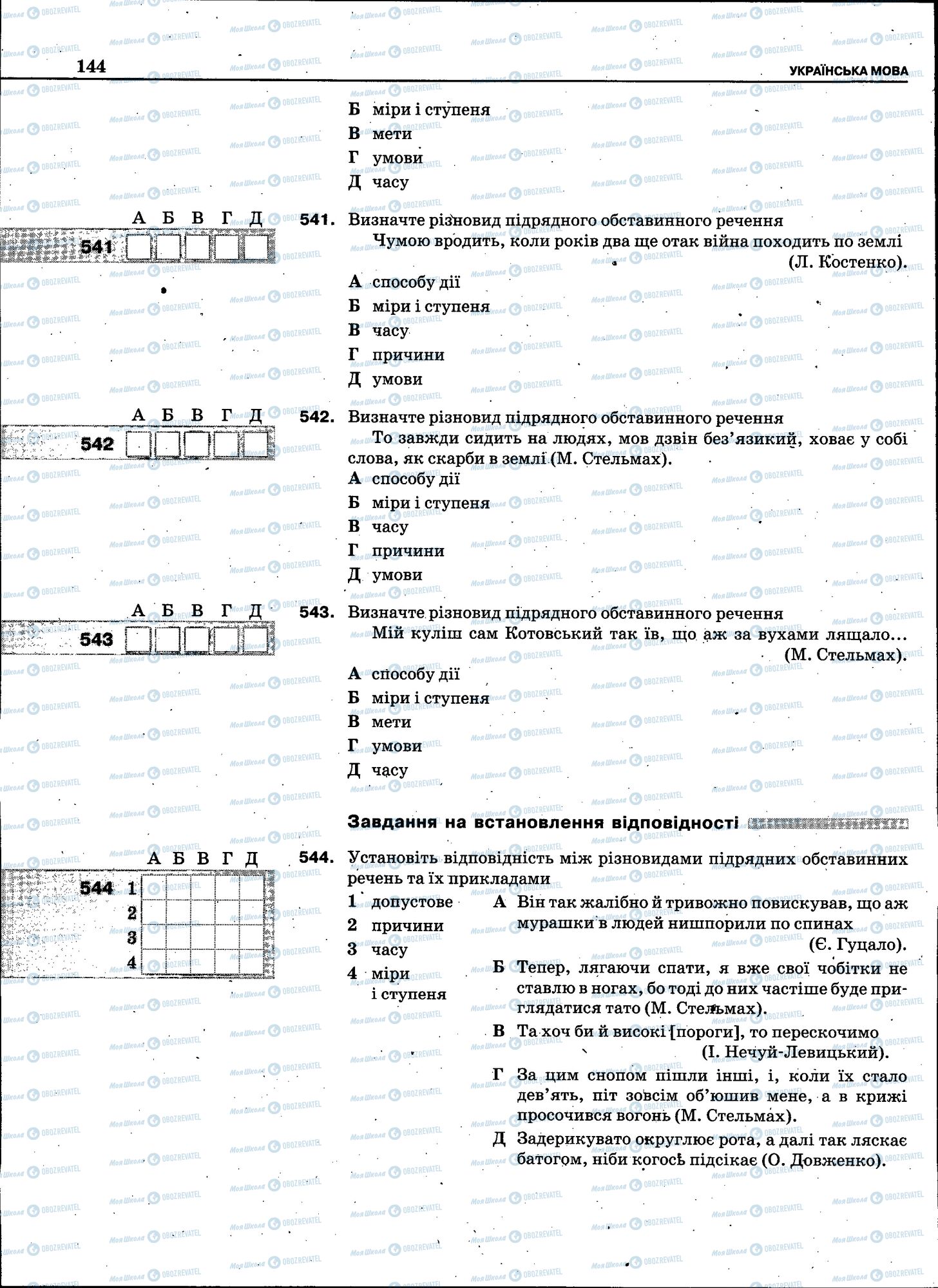 ЗНО Укр мова 11 класс страница 142