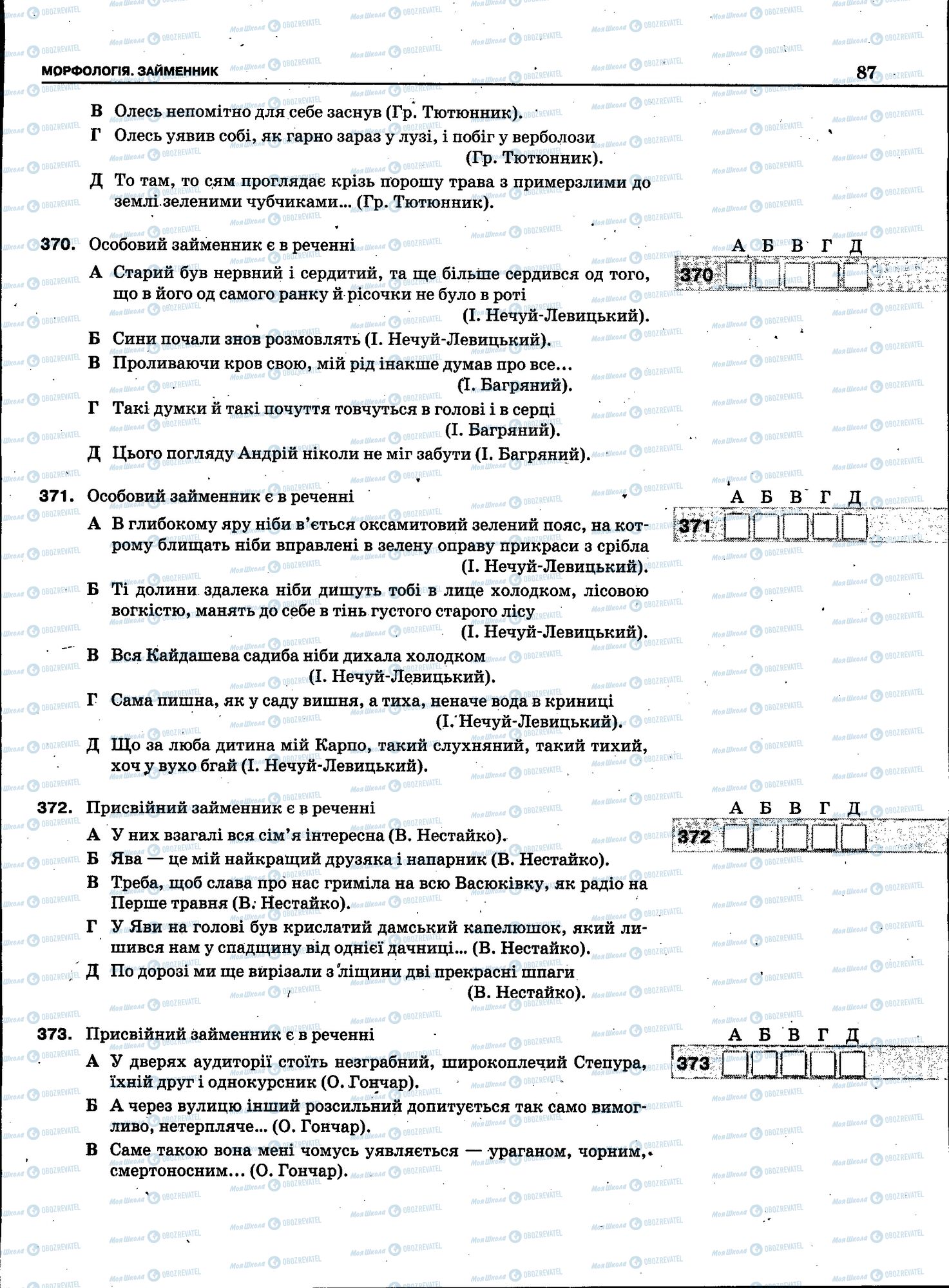 ЗНО Українська мова 11 клас сторінка 085