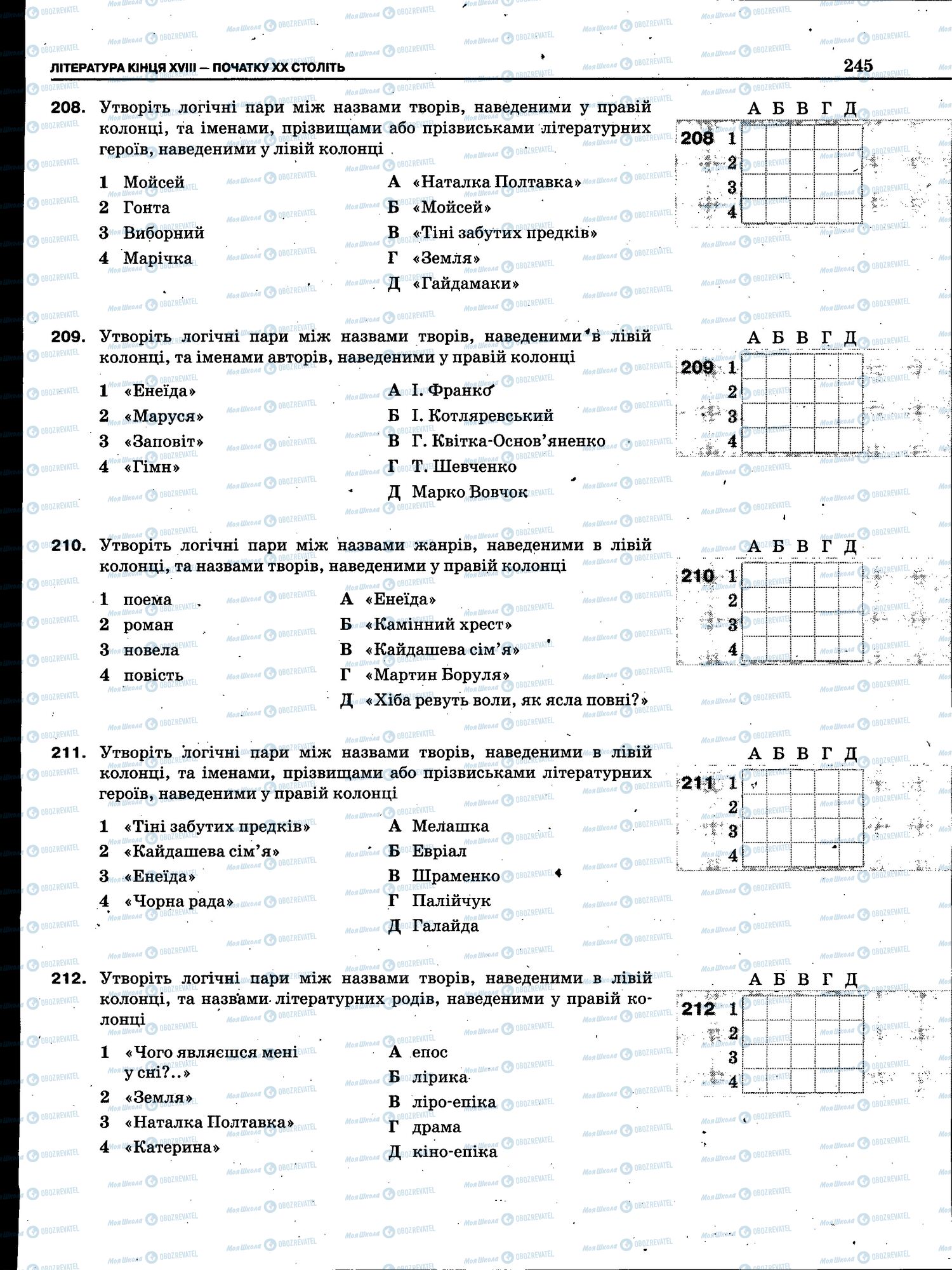 ЗНО Укр мова 11 класс страница 243