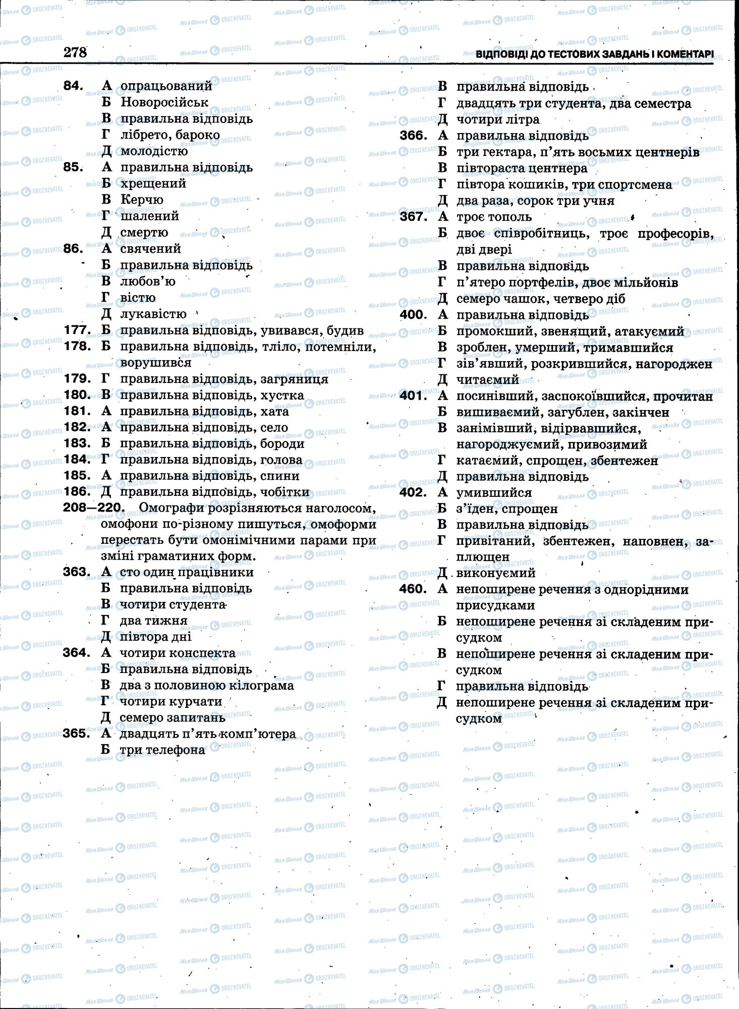 ЗНО Укр мова 11 класс страница 276