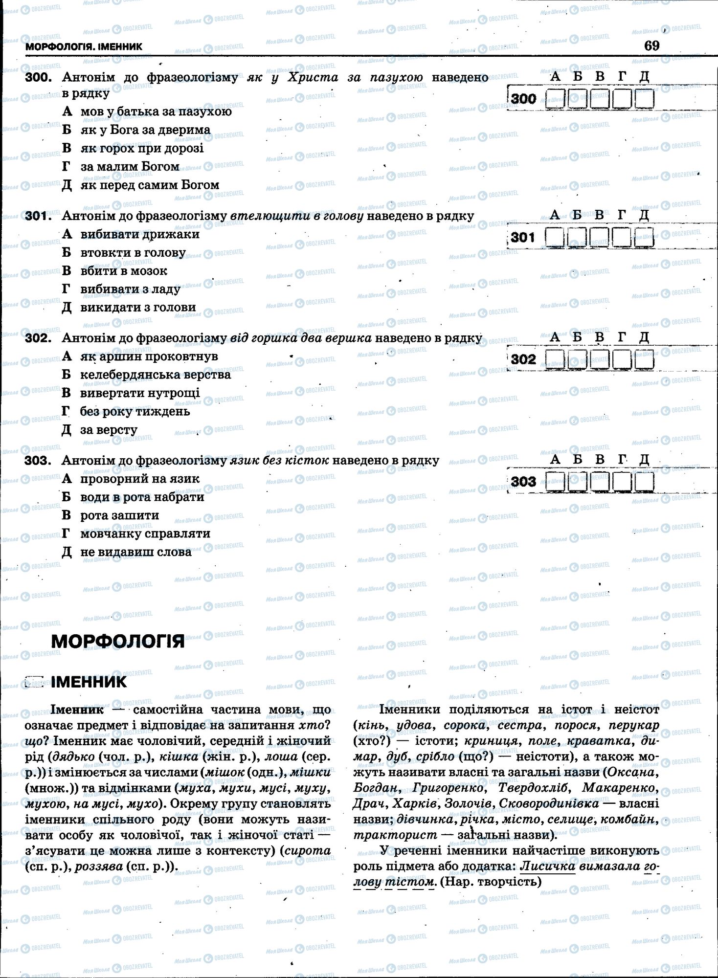 ЗНО Українська мова 11 клас сторінка 067