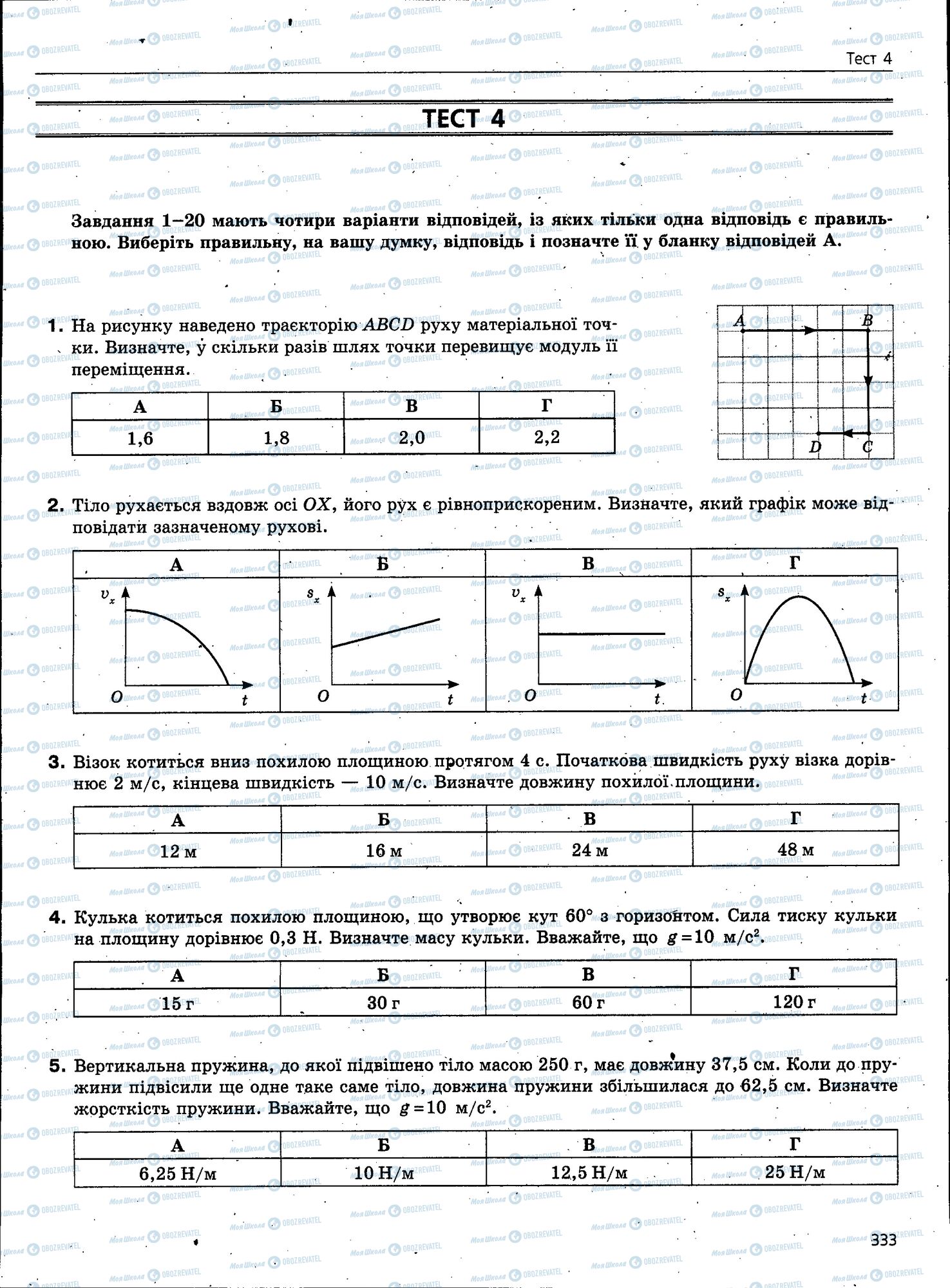 ЗНО Фізика 11 клас сторінка 333