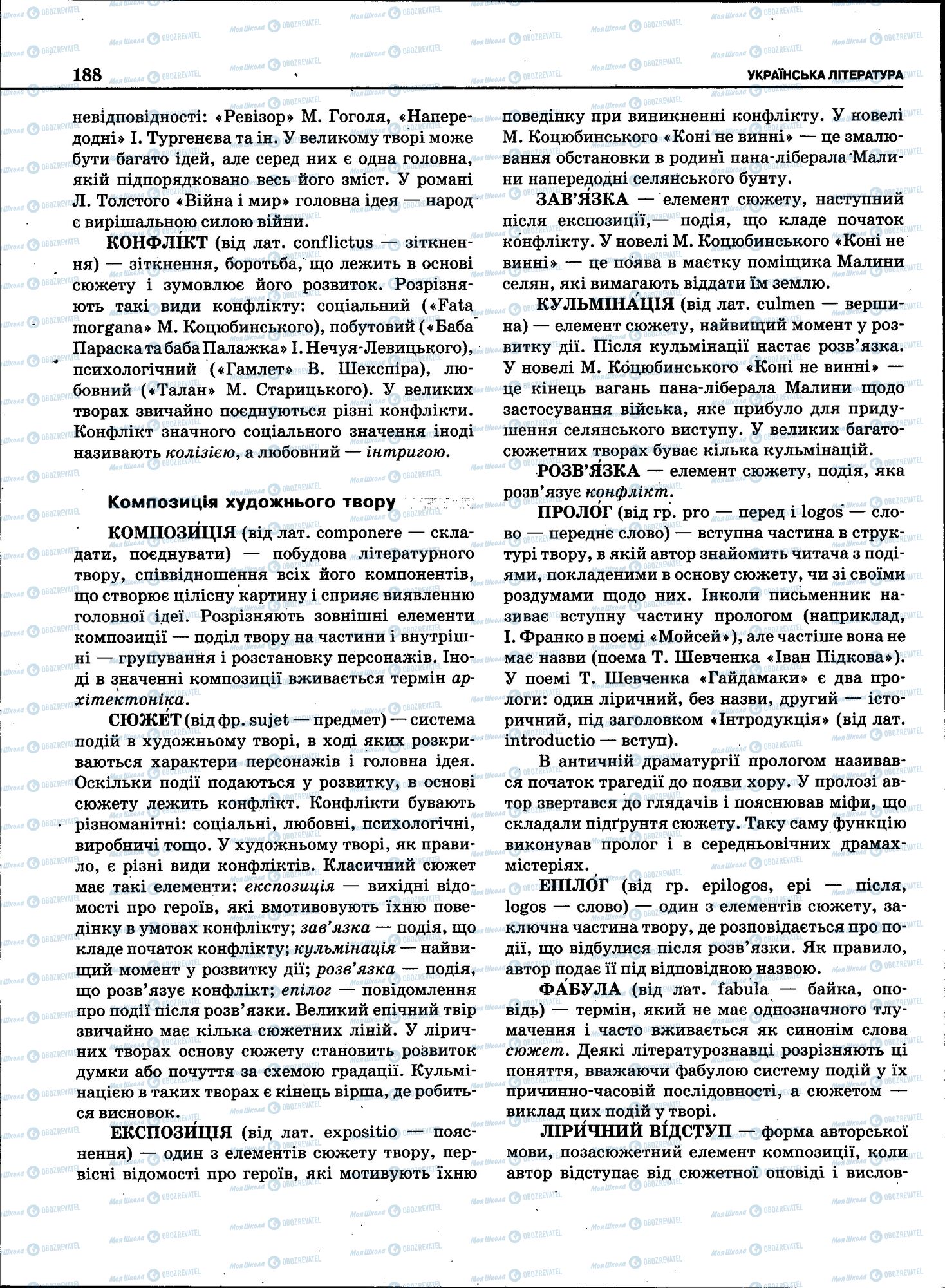 ЗНО Укр мова 11 класс страница 186