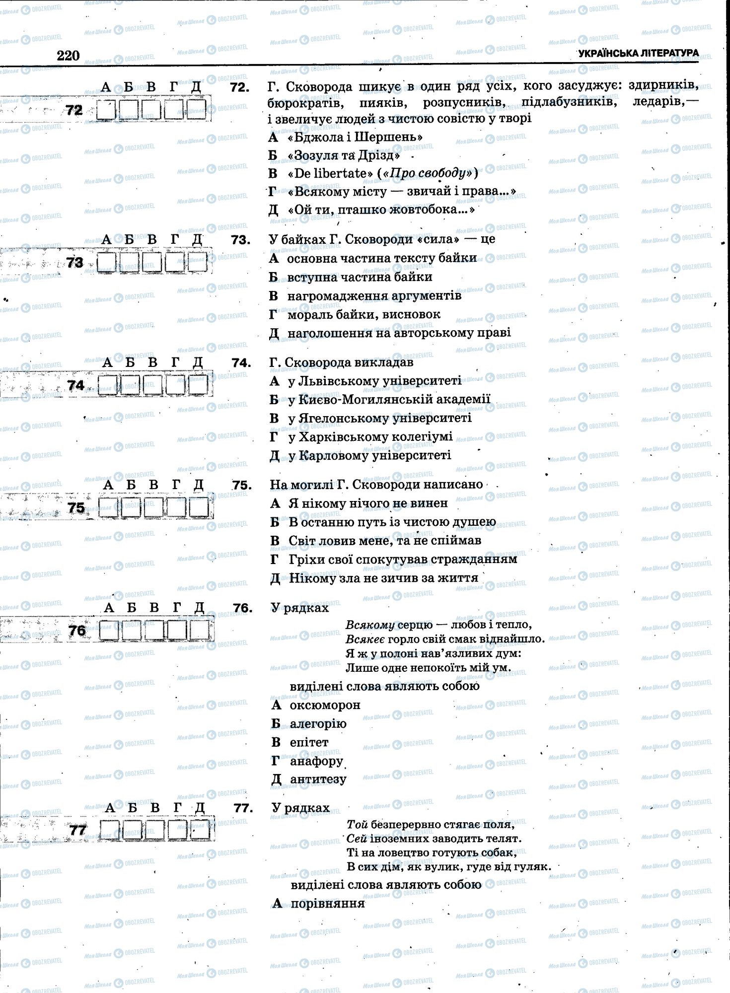ЗНО Українська мова 11 клас сторінка 218