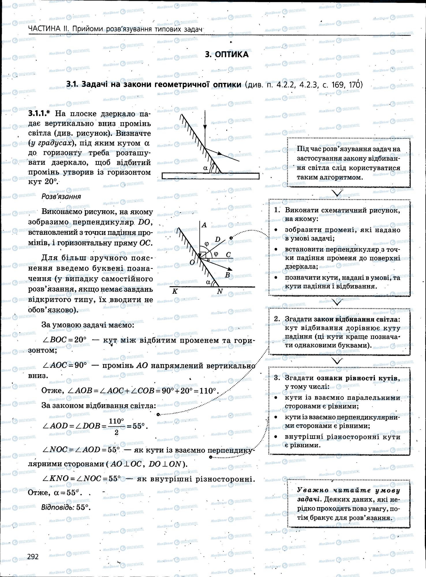 ЗНО Физика 11 класс страница 292