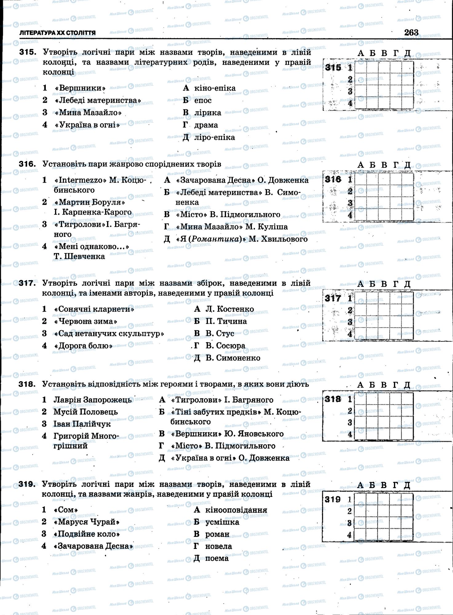 ЗНО Укр мова 11 класс страница 261