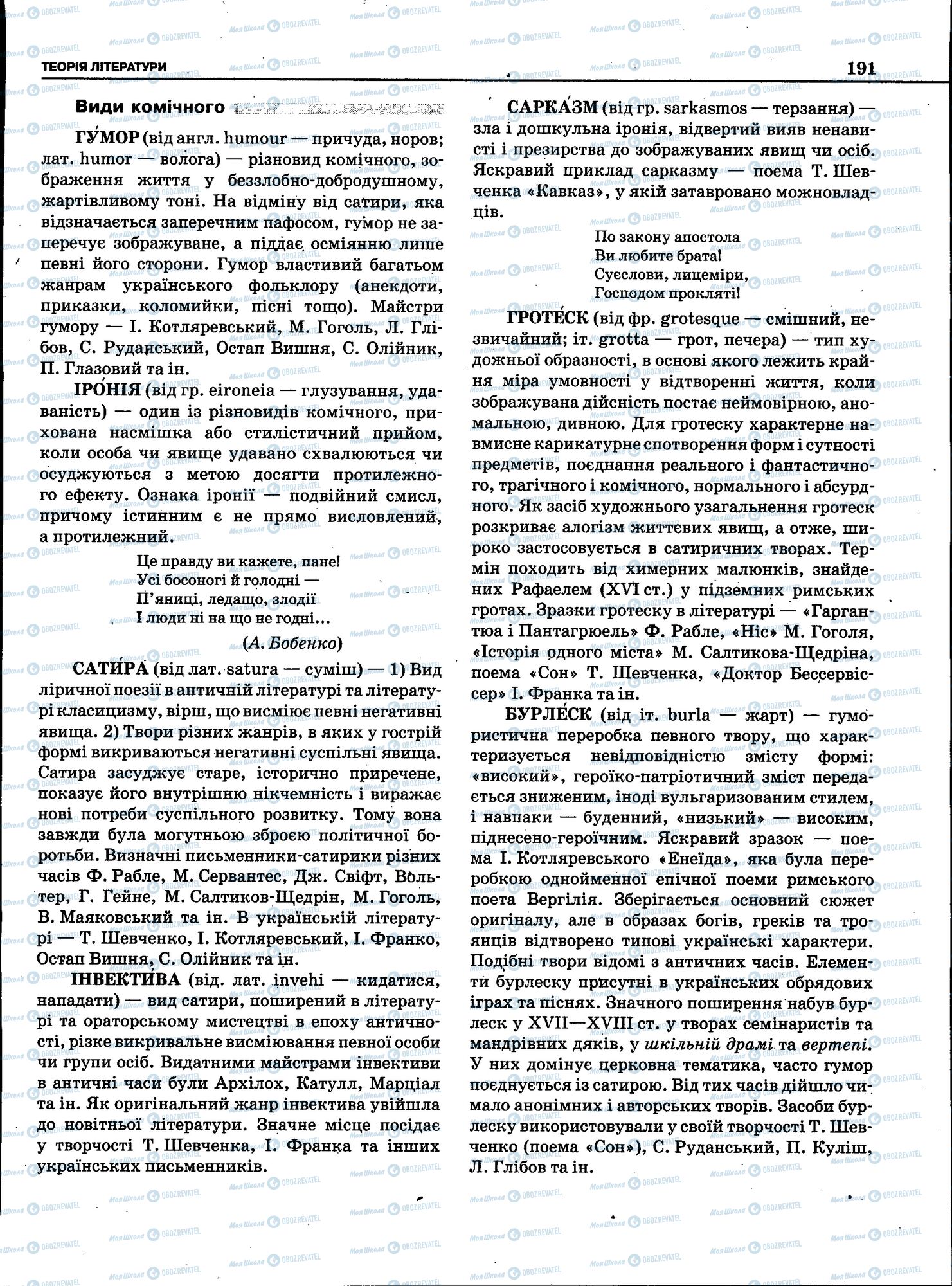 ЗНО Українська мова 11 клас сторінка 189