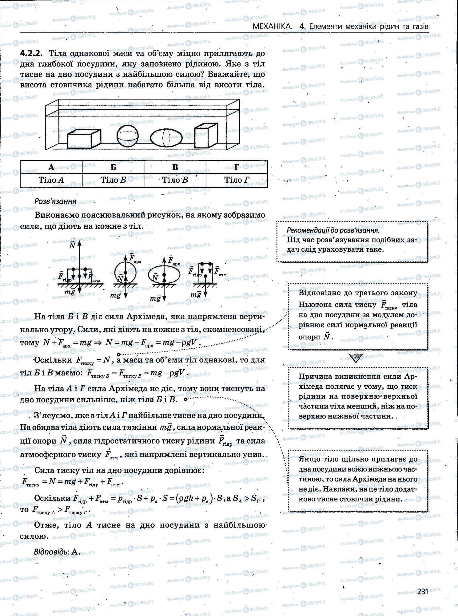 ЗНО Физика 11 класс страница 231