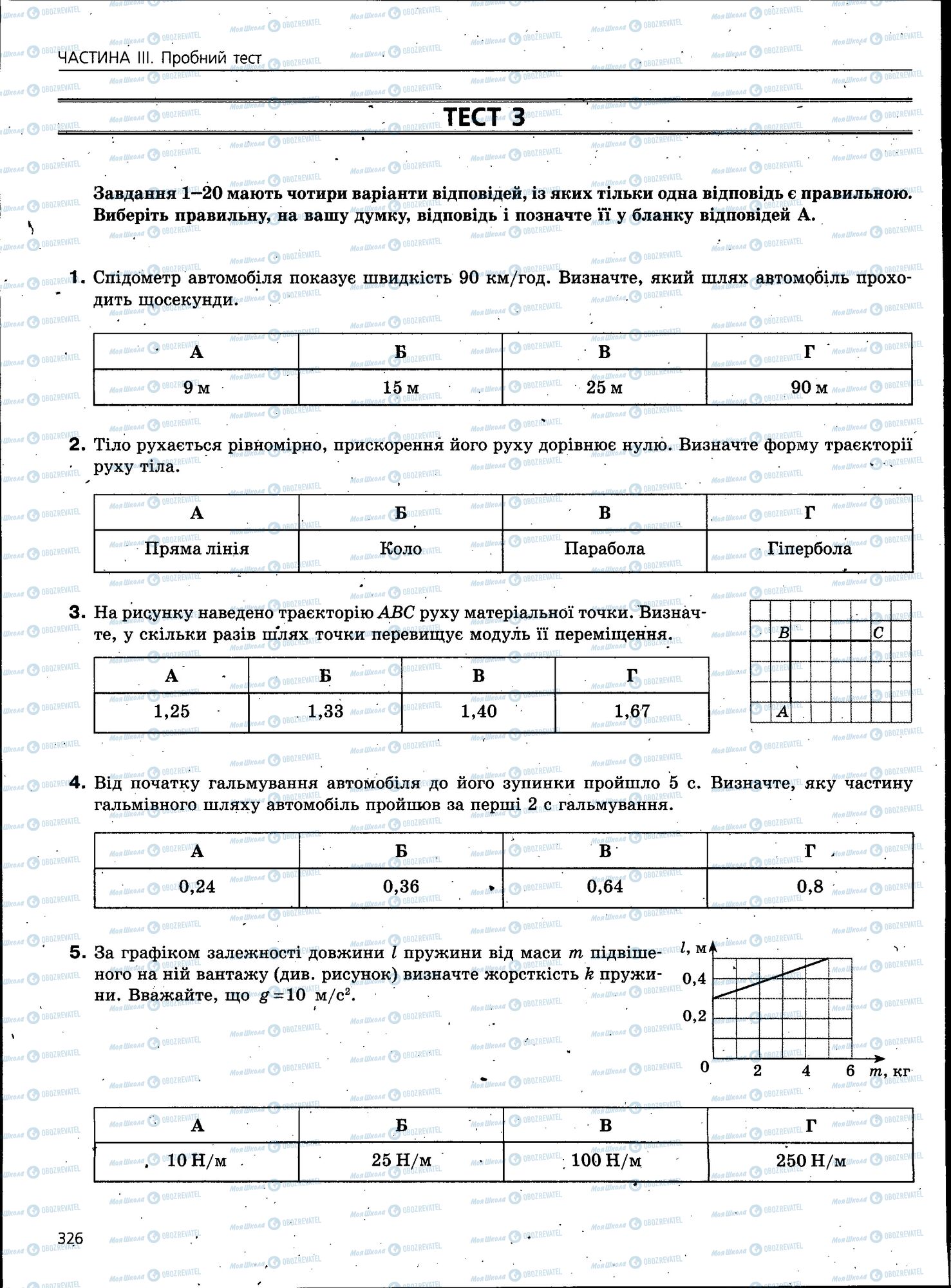 ЗНО Фізика 11 клас сторінка 326