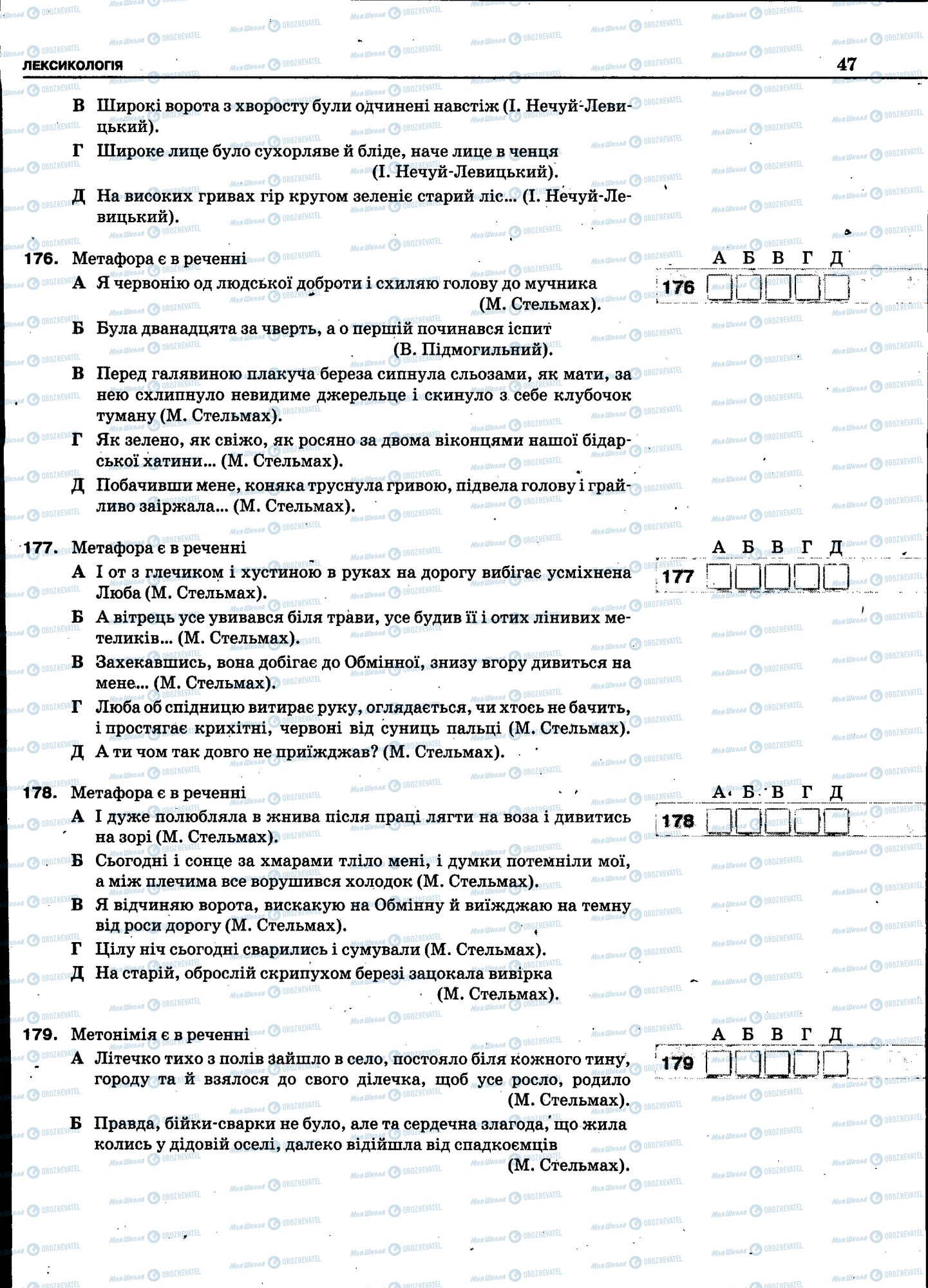 ЗНО Українська мова 11 клас сторінка 045