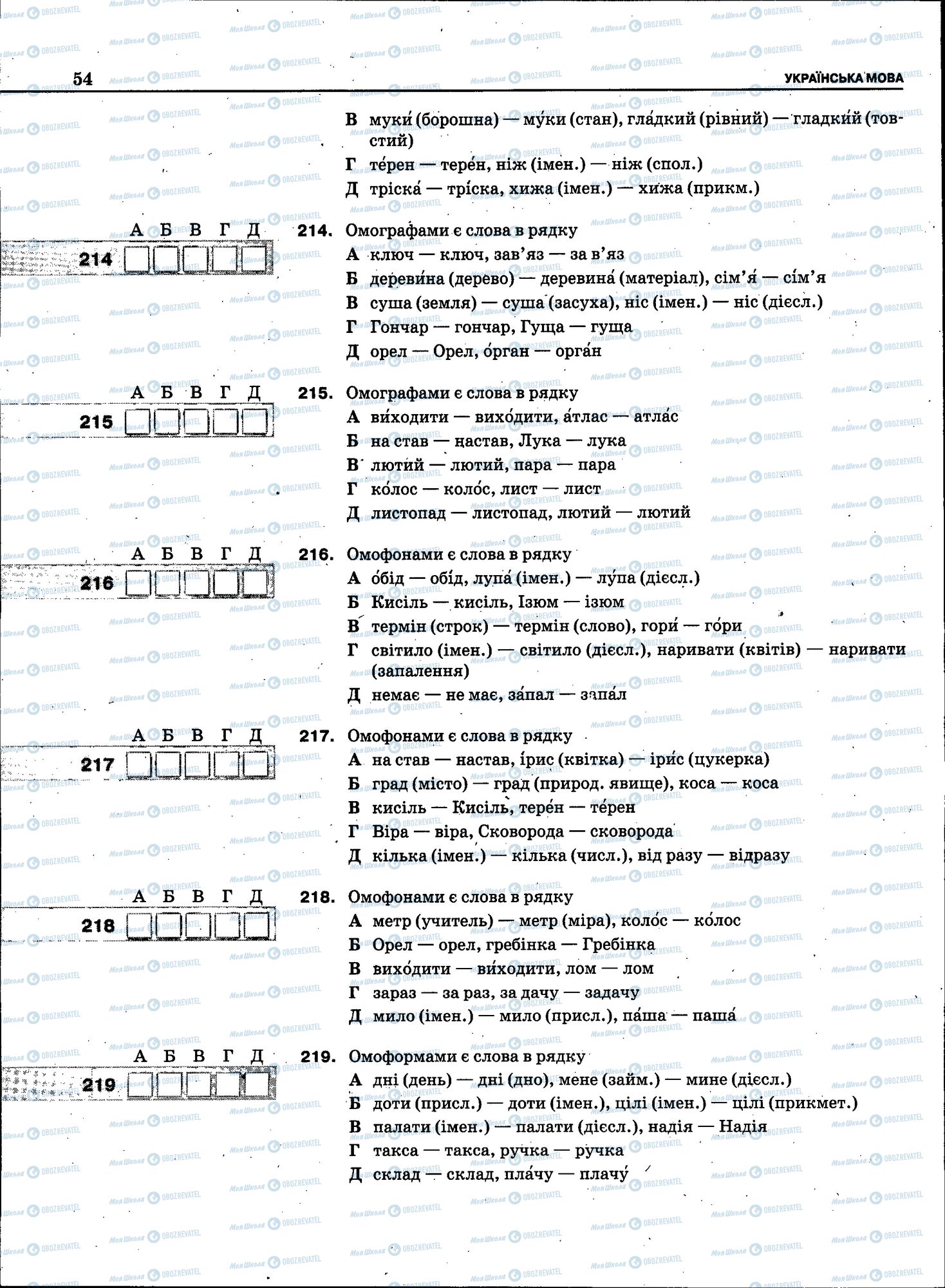 ЗНО Укр мова 11 класс страница 052