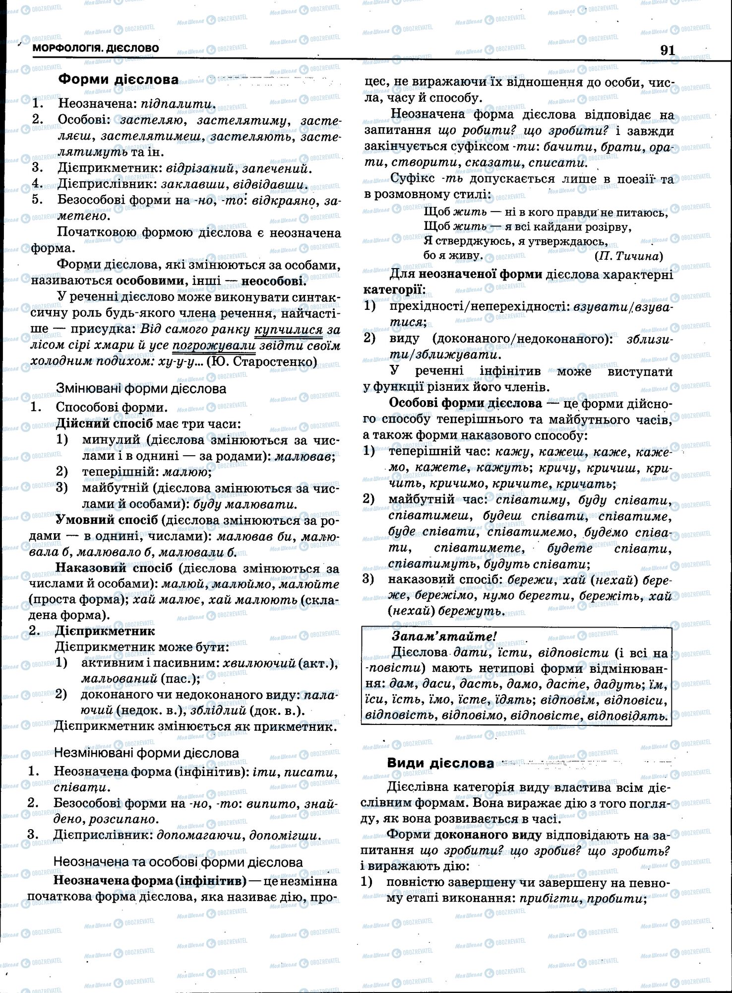 ЗНО Укр мова 11 класс страница 089