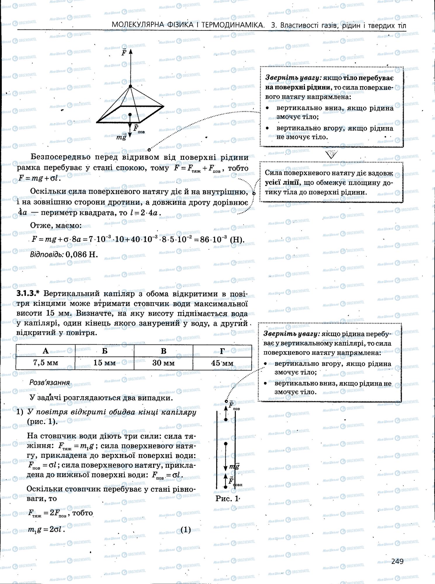 ЗНО Фізика 11 клас сторінка 249
