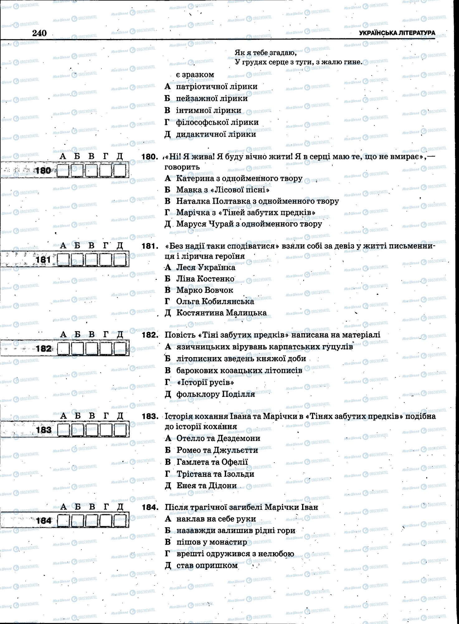 ЗНО Укр мова 11 класс страница 238