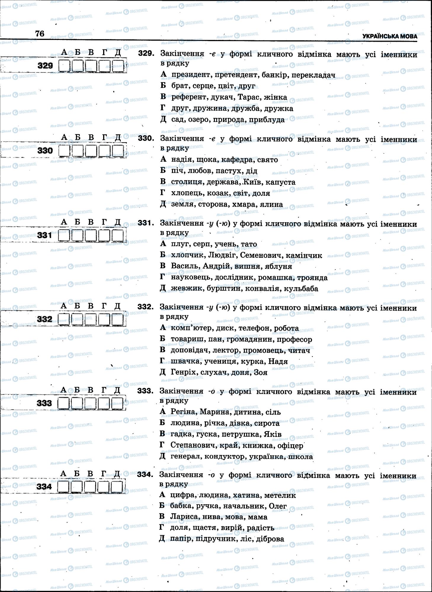 ЗНО Укр мова 11 класс страница 074