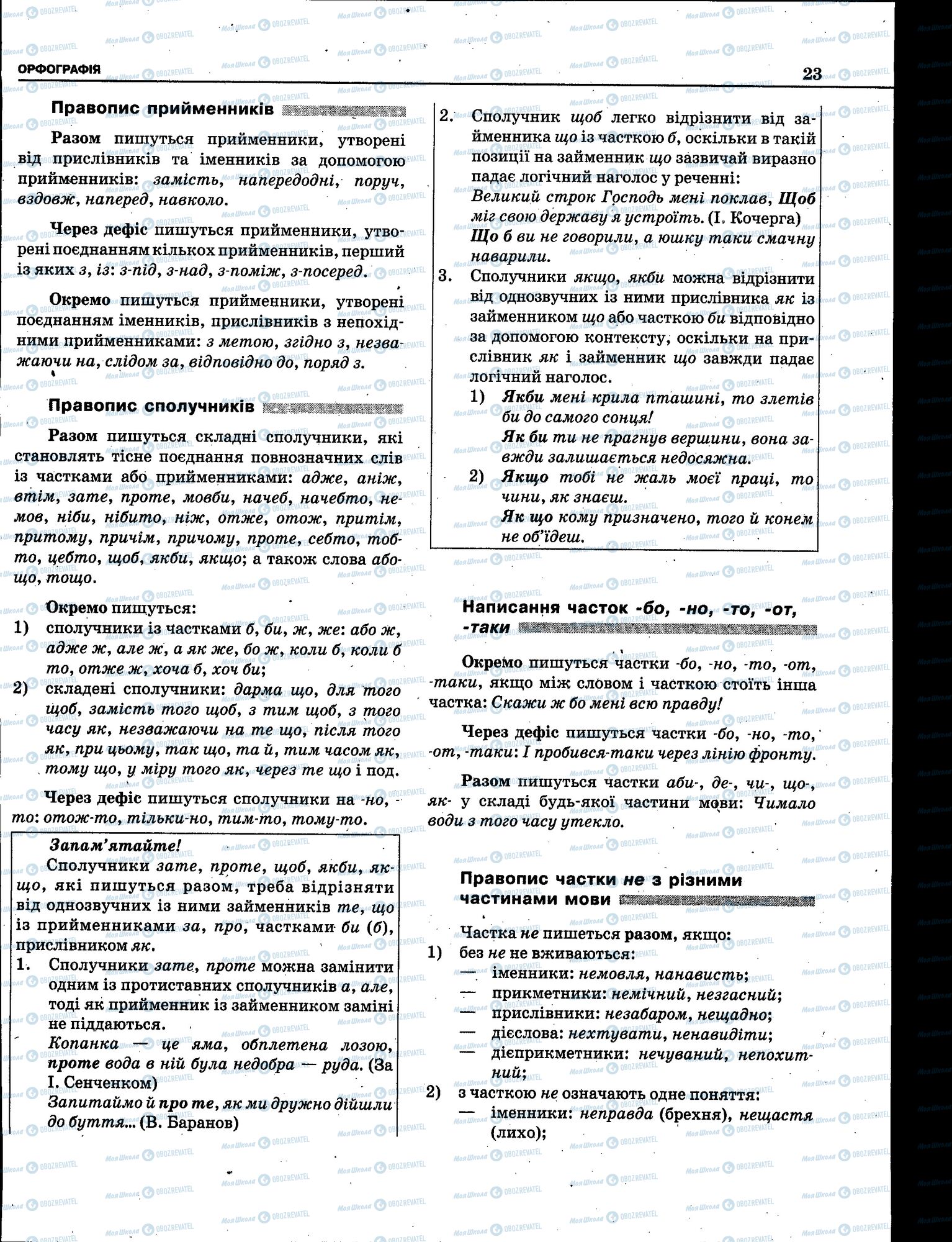 ЗНО Українська мова 11 клас сторінка 021