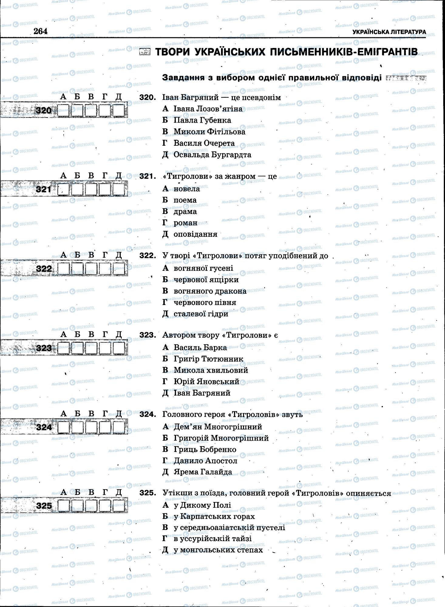 ЗНО Українська мова 11 клас сторінка 262
