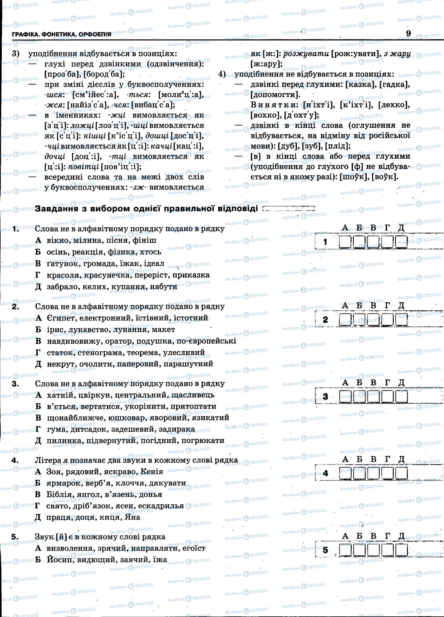 ЗНО Укр мова 11 класс страница 007