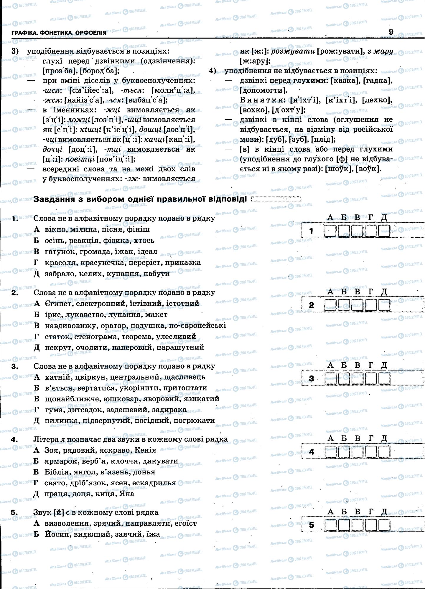 ЗНО Українська мова 11 клас сторінка 007