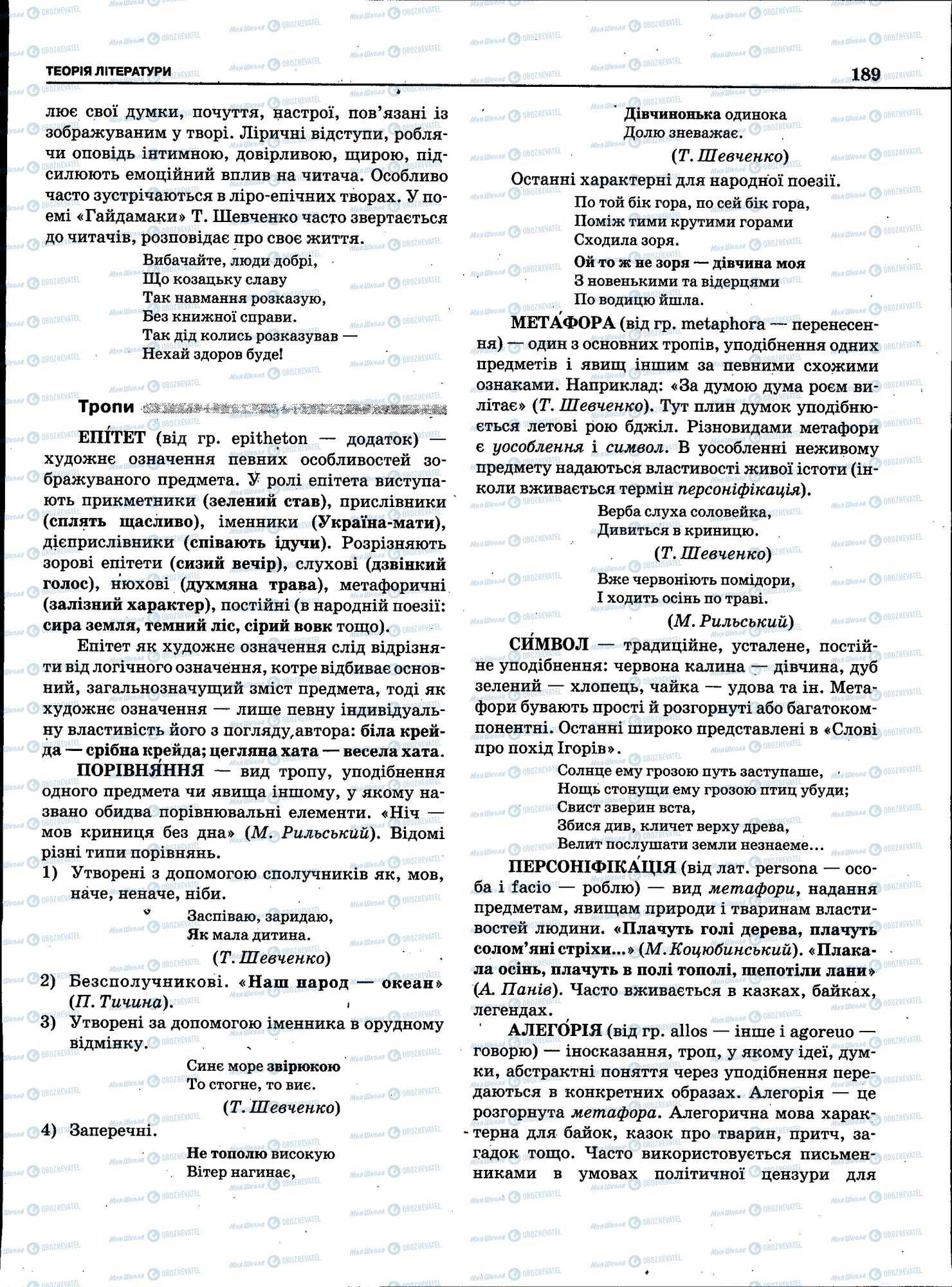 ЗНО Українська мова 11 клас сторінка 187