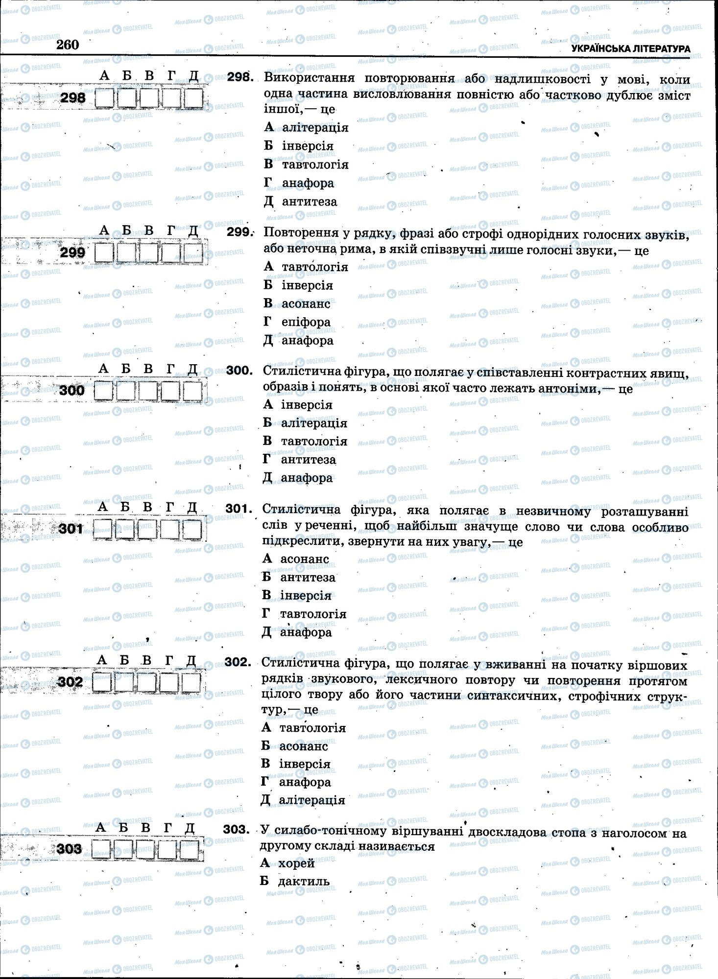 ЗНО Українська мова 11 клас сторінка 258