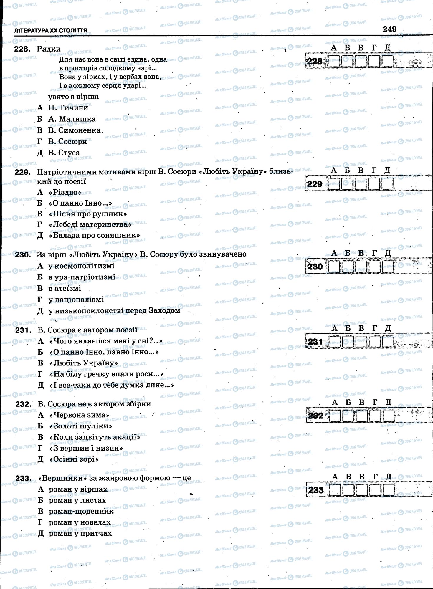 ЗНО Українська мова 11 клас сторінка 247