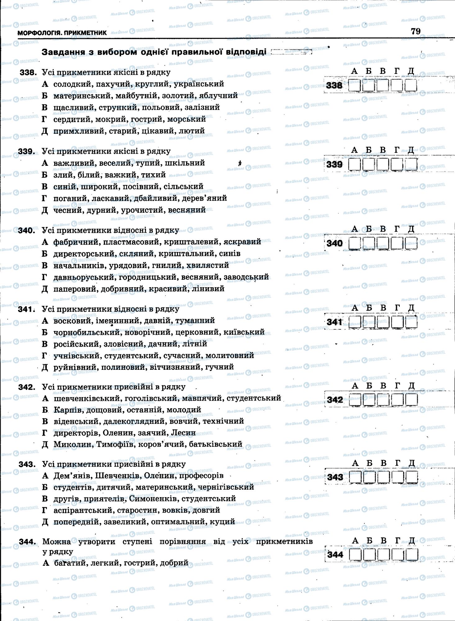 ЗНО Українська мова 11 клас сторінка 077