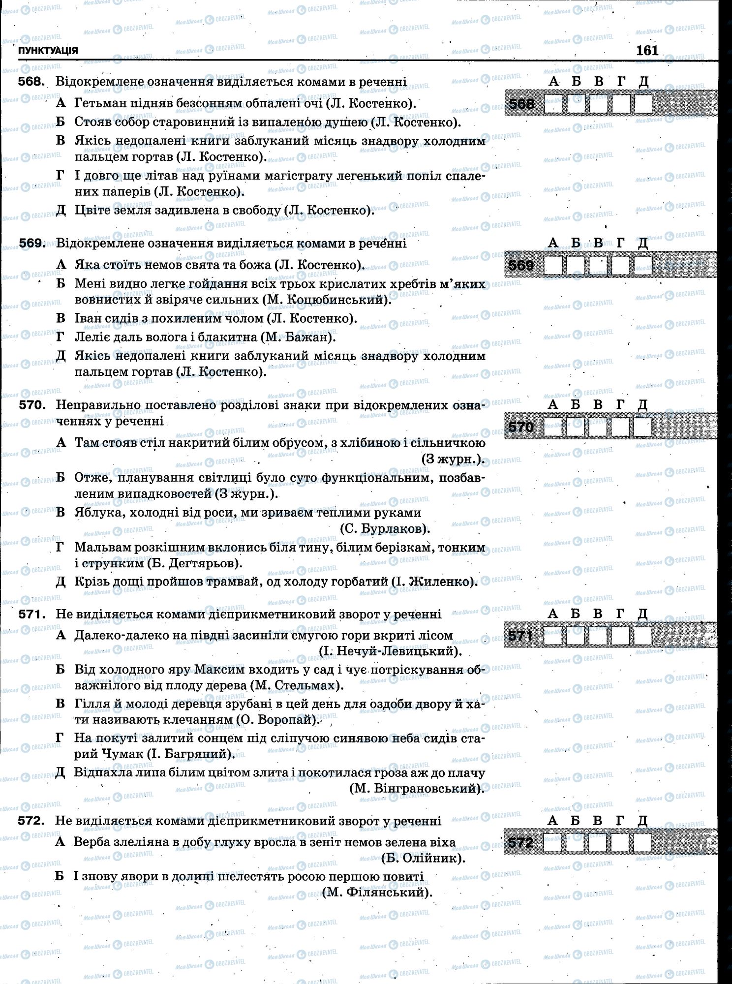 ЗНО Українська мова 11 клас сторінка 159