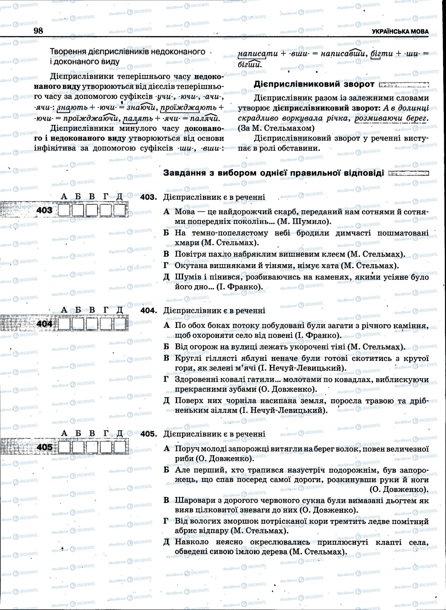 ЗНО Українська мова 11 клас сторінка 096
