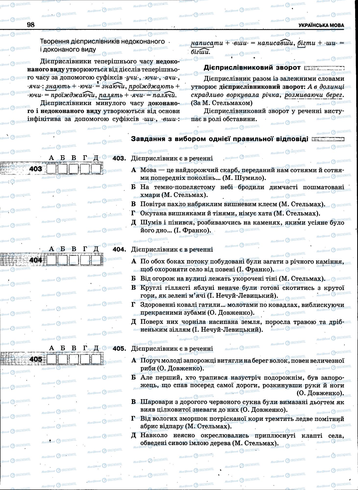 ЗНО Укр мова 11 класс страница 096