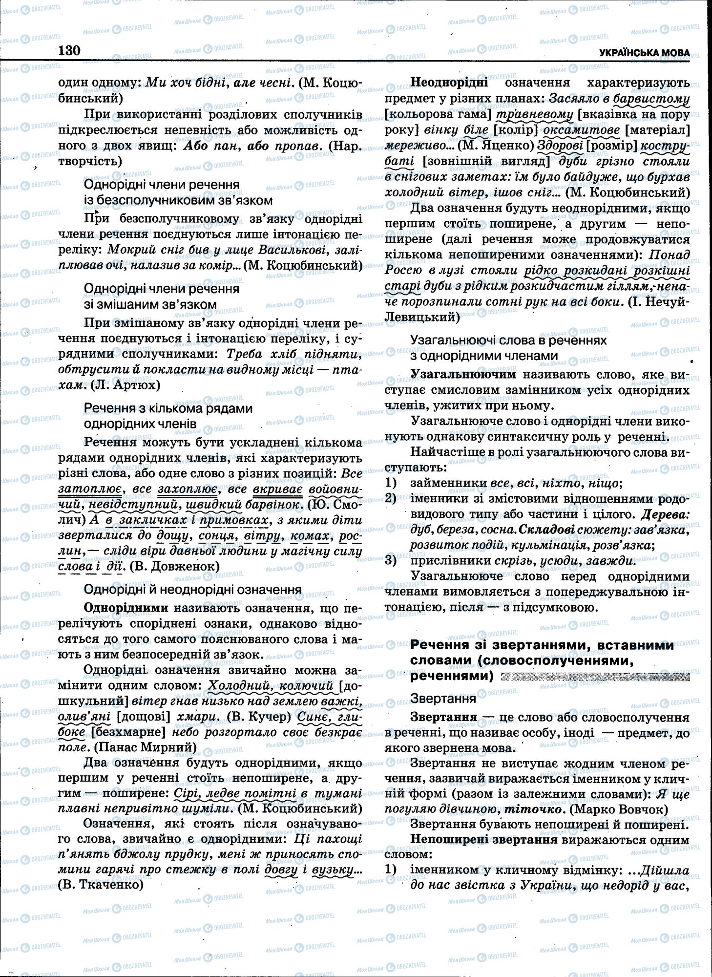 ЗНО Українська мова 11 клас сторінка 128
