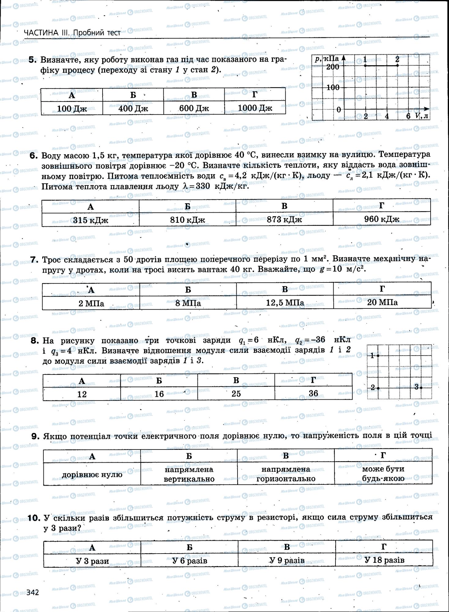 ЗНО Фізика 11 клас сторінка 342