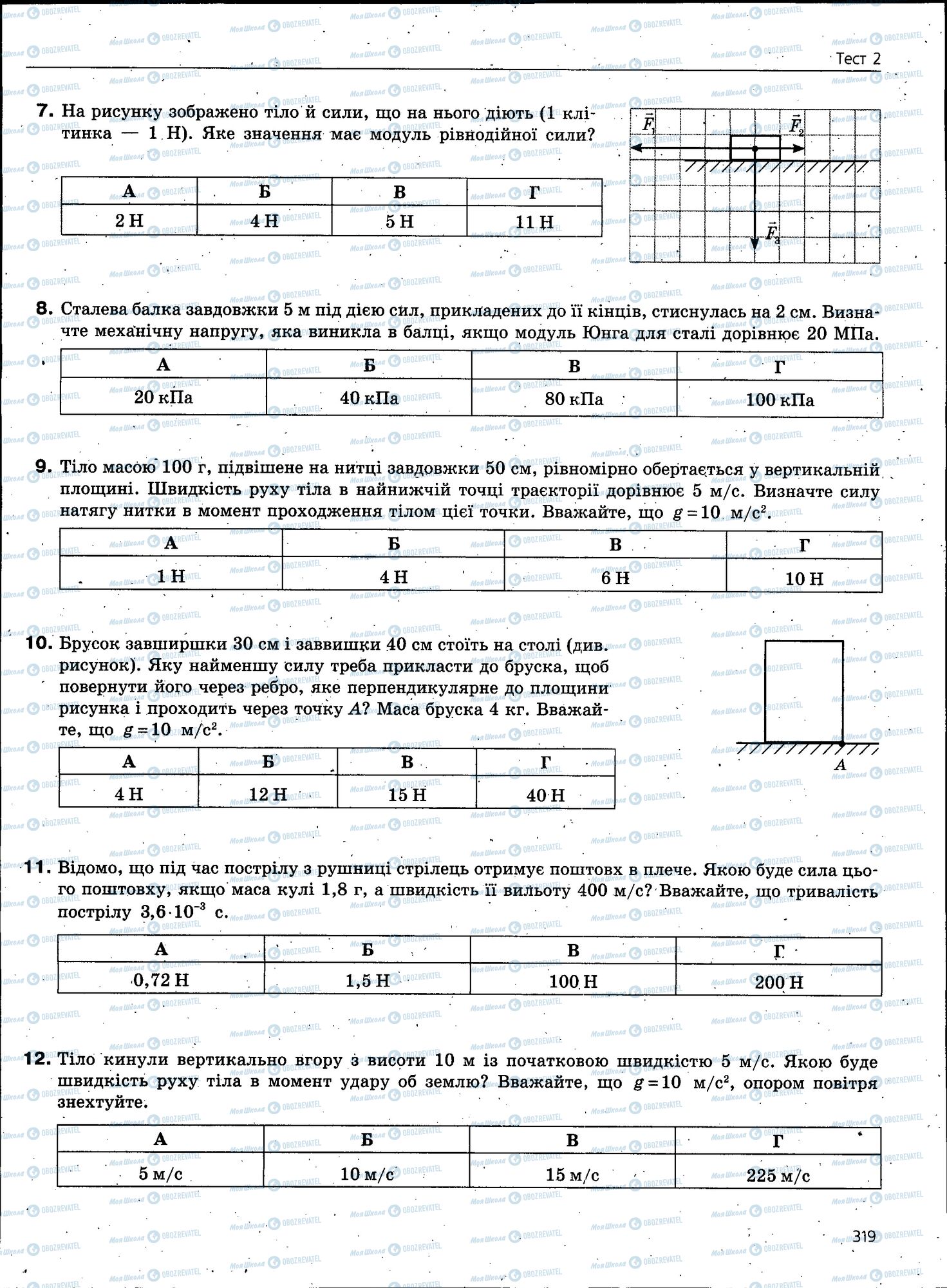 ЗНО Фізика 11 клас сторінка 319