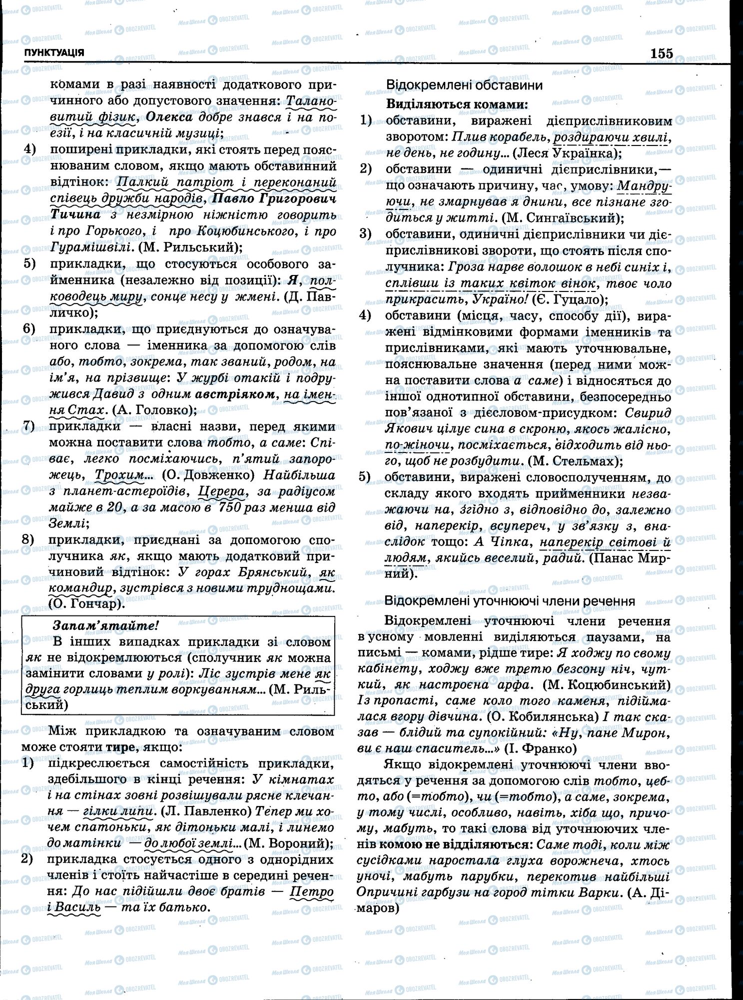 ЗНО Українська мова 11 клас сторінка 153