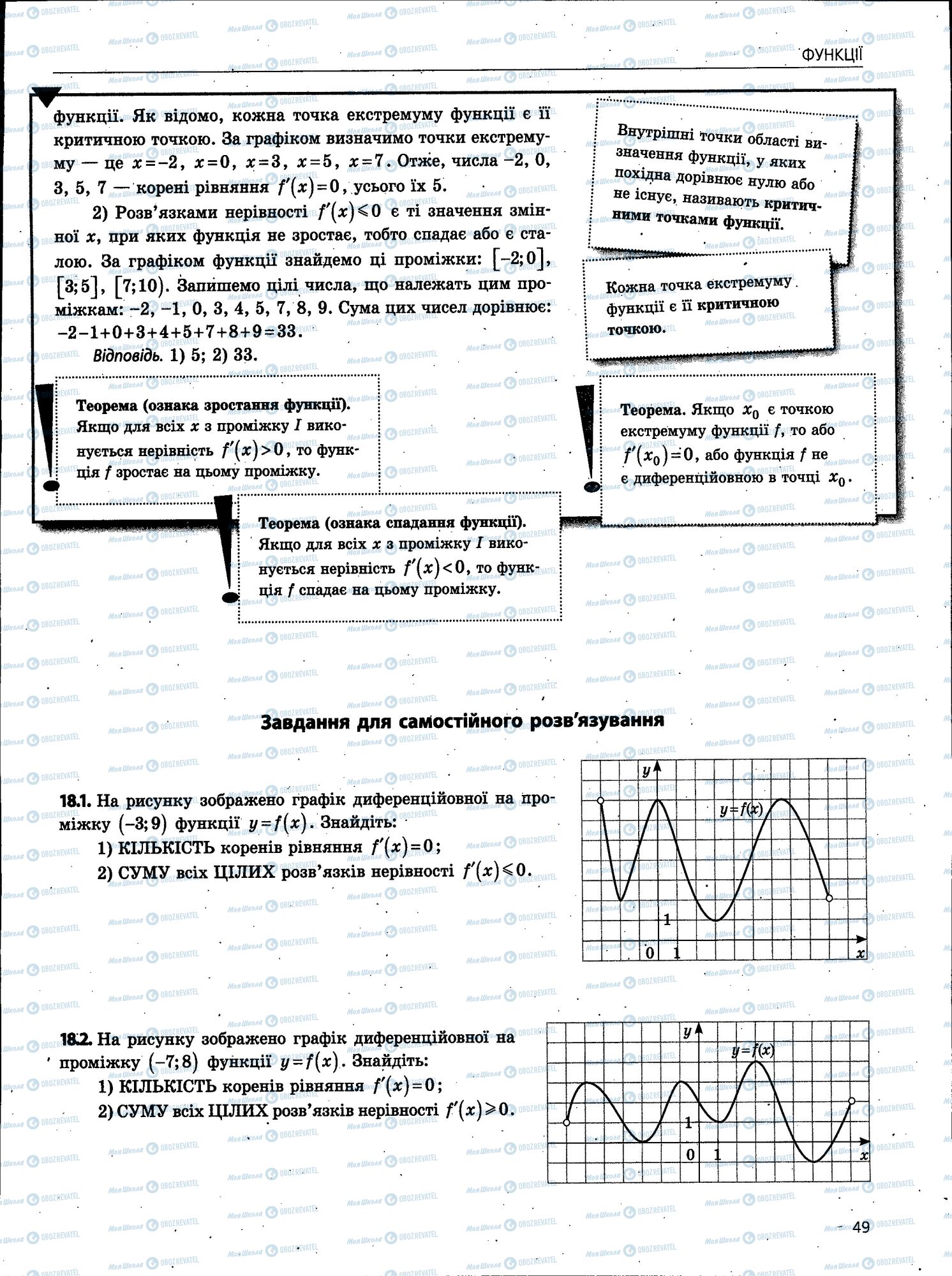 ЗНО Математика 11 клас сторінка 049