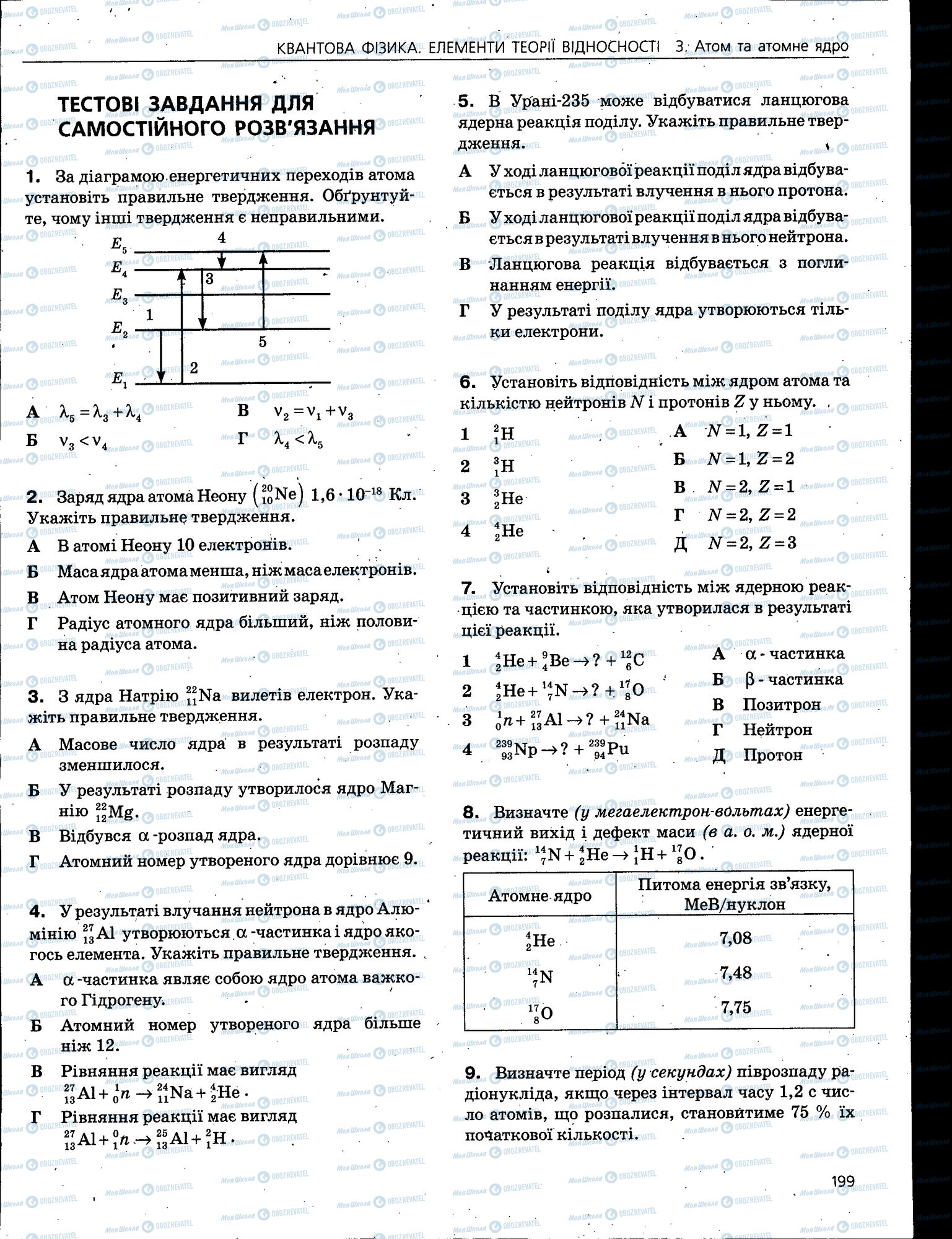 ЗНО Фізика 11 клас сторінка 199