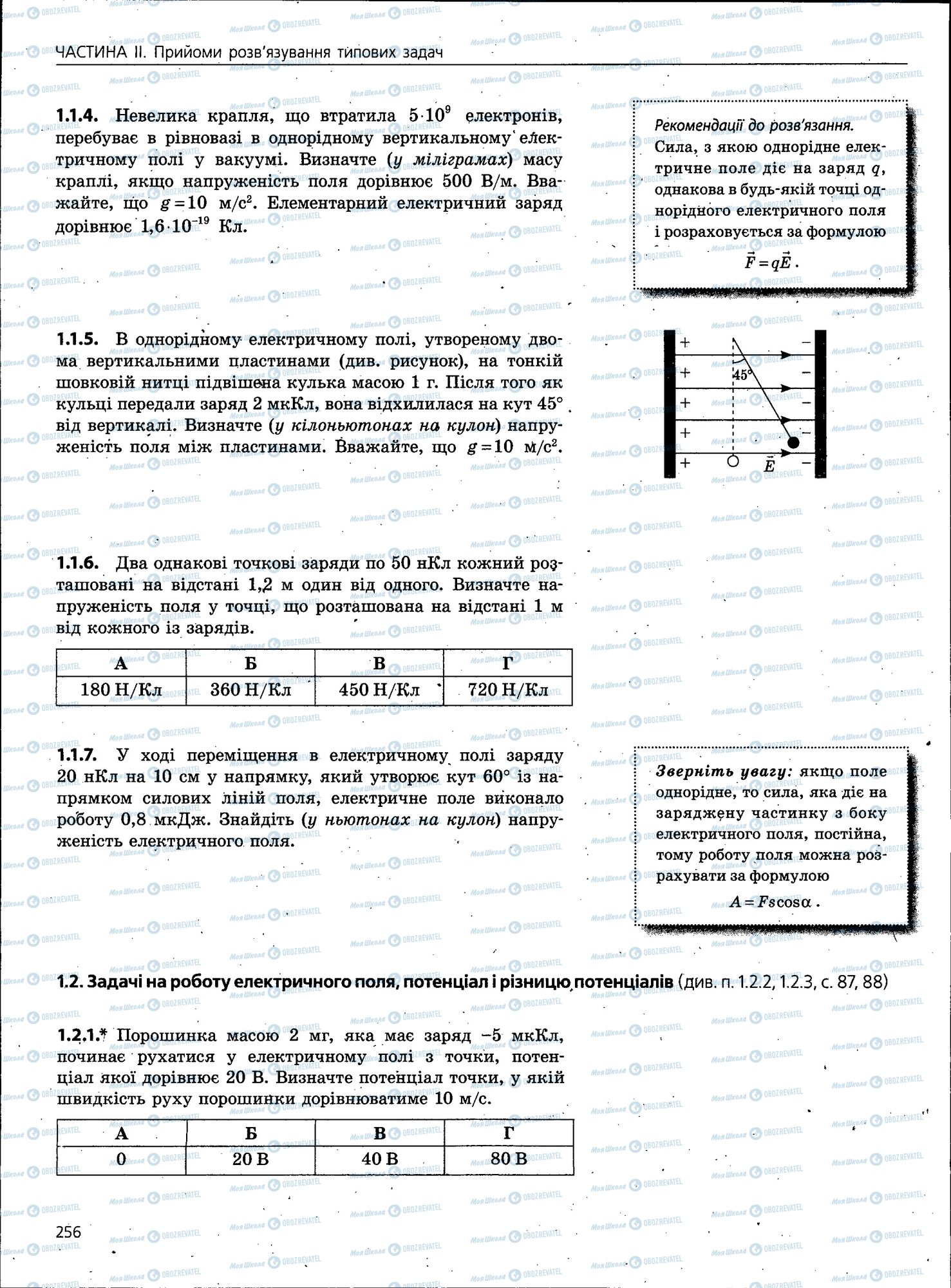 ЗНО Физика 11 класс страница 256