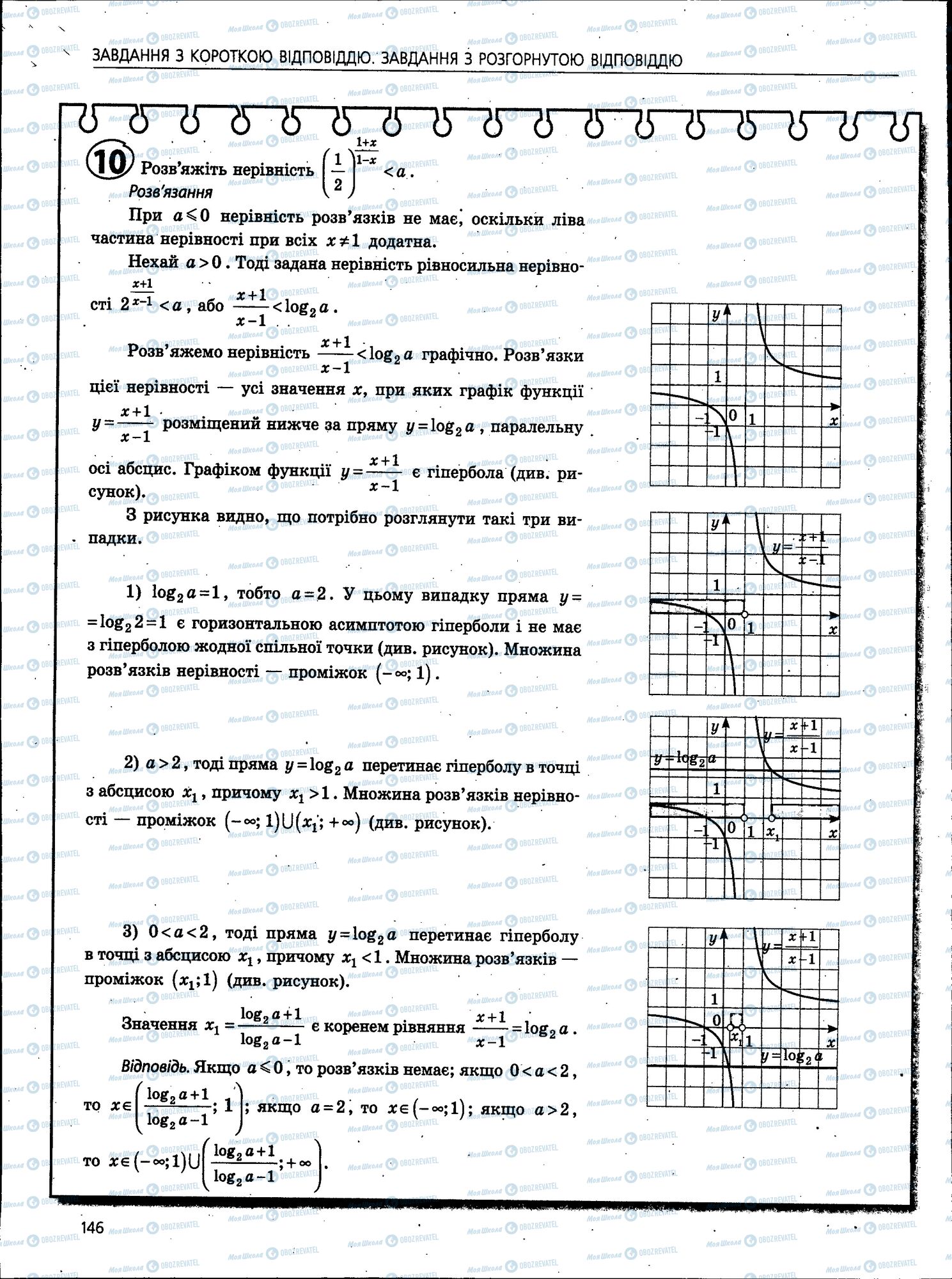 ЗНО Математика 11 клас сторінка 146
