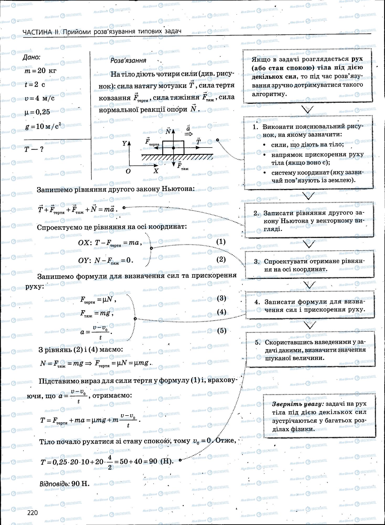 ЗНО Физика 11 класс страница 220
